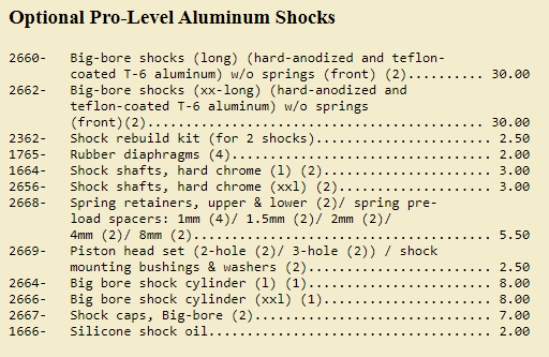 Traxxas - Stampede - Parts List - Page 10