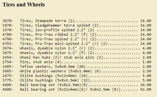 Traxxas - Stampede - Parts List - Page 14