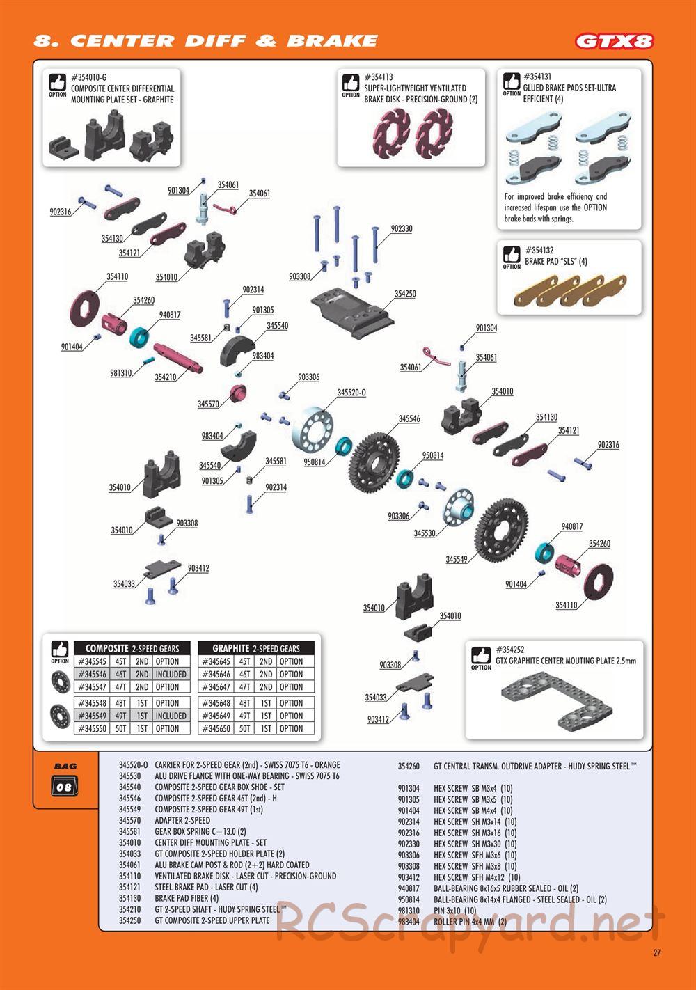 Xray - GTX8.2 2019 (GTX8'19) - Manual - Page 27