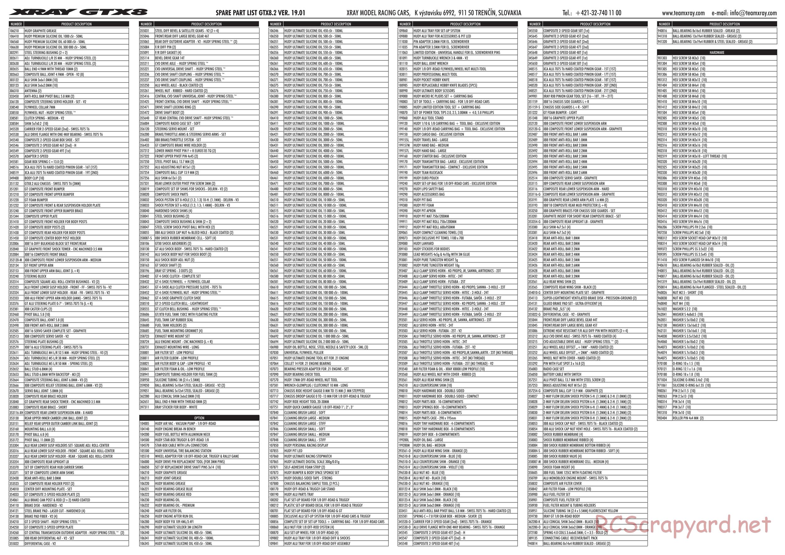 Xray - GTX8.2 2019 (GTX8'19) - Parts List