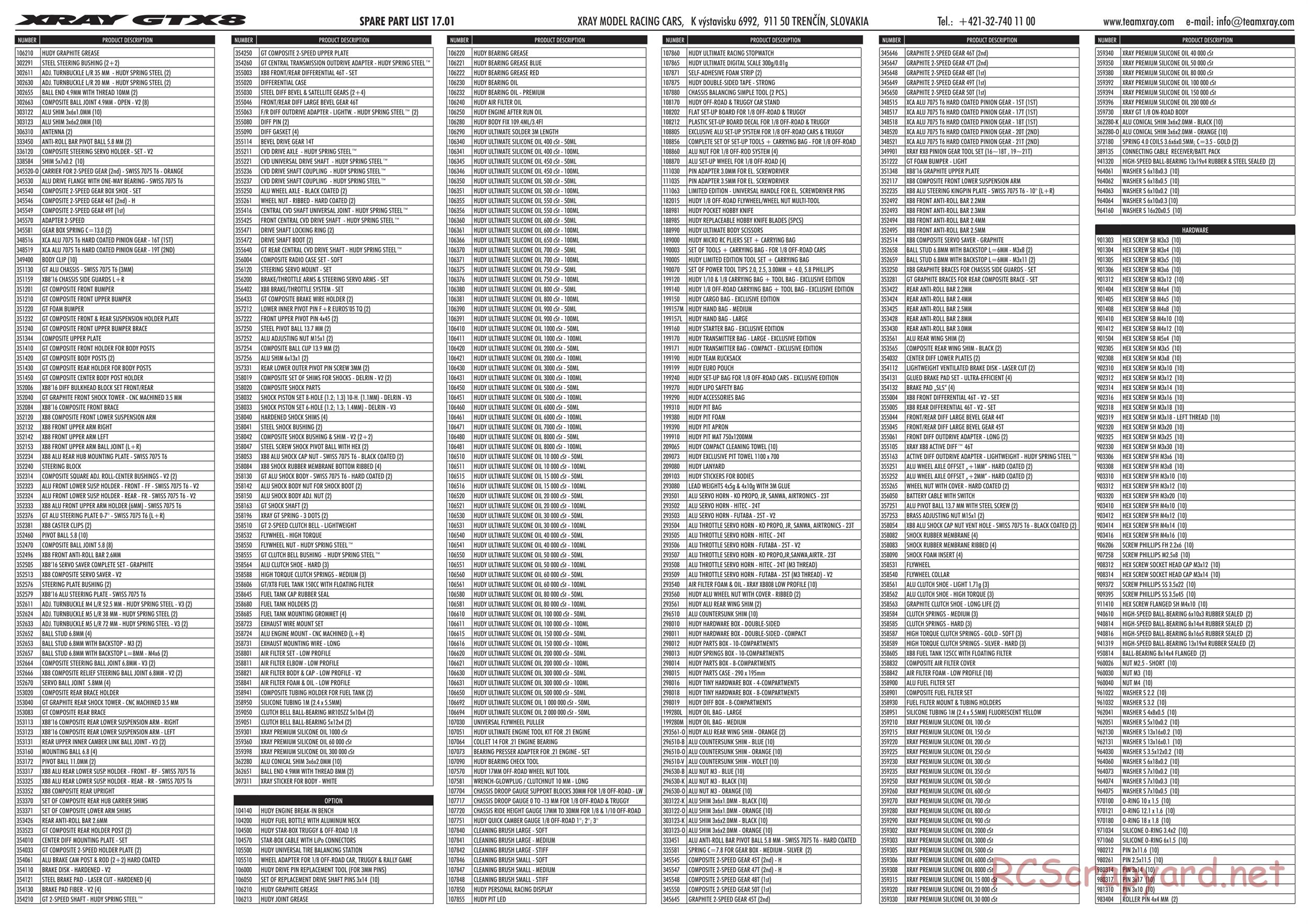 Xray - GTX8 2017 (GTX8'17) - Parts List
