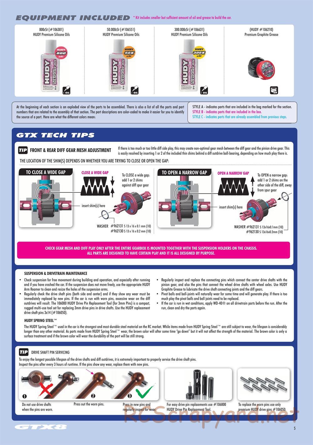 Xray - GTX8 2022 (GTX8'22) - Manual - Page 5