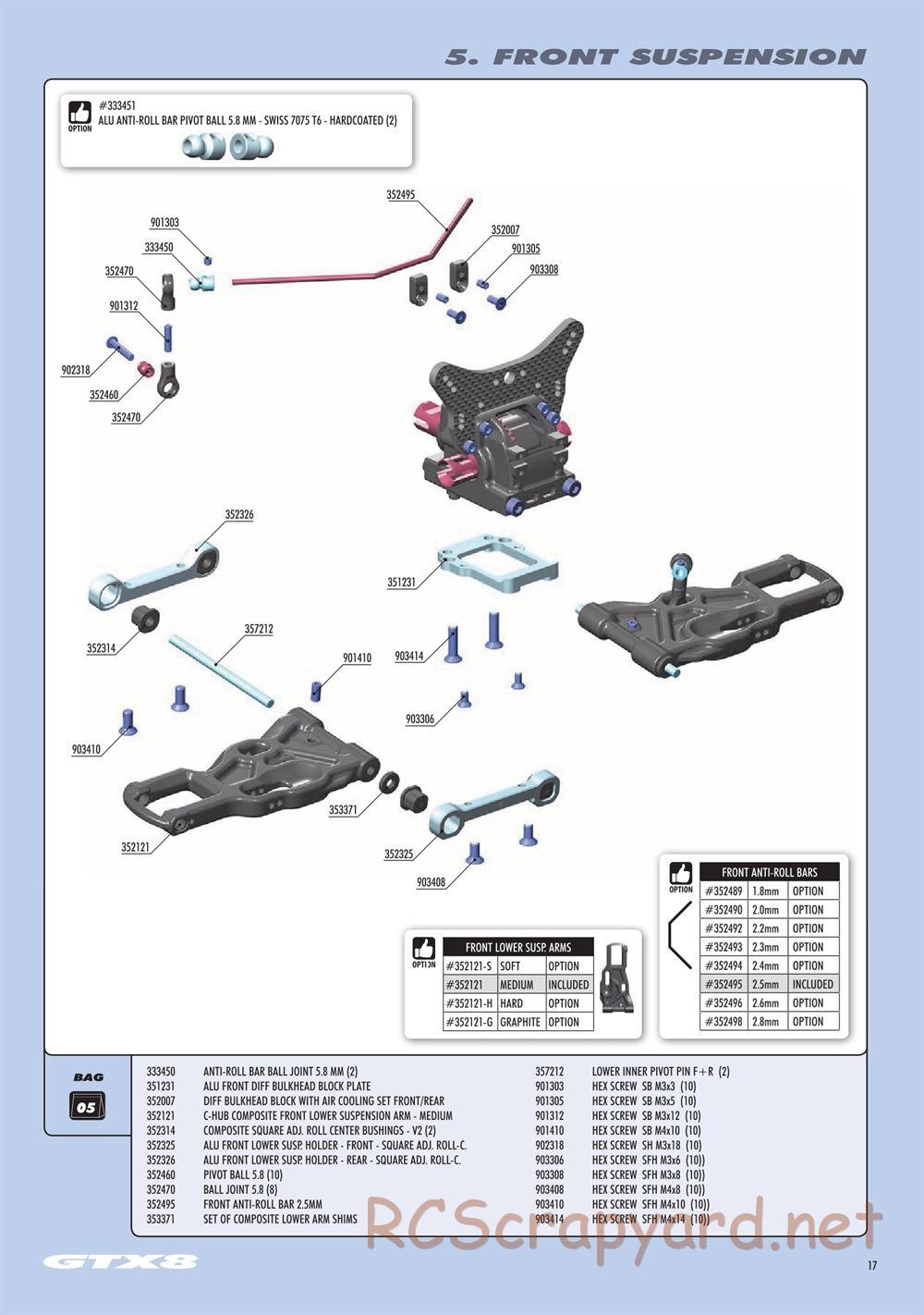 Xray - GTX8 2022 (GTX8'22) - Manual - Page 17