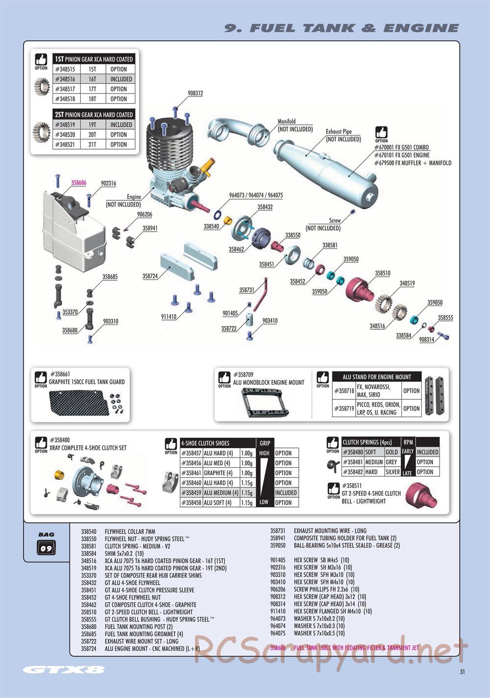 Xray - GTX8 2022 (GTX8'22) - Manual - Page 31