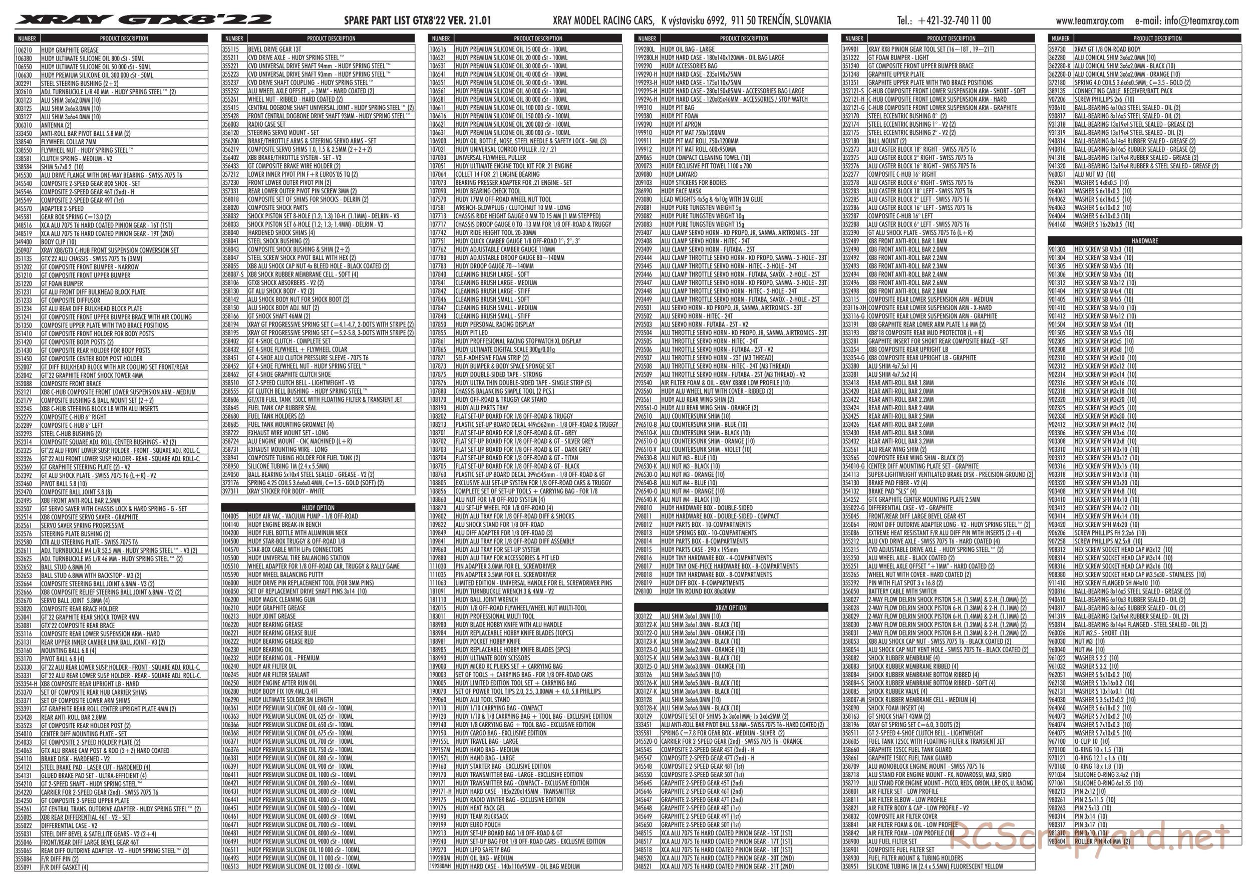 Xray - GTX8 2022 (GTX8'22) - Parts List