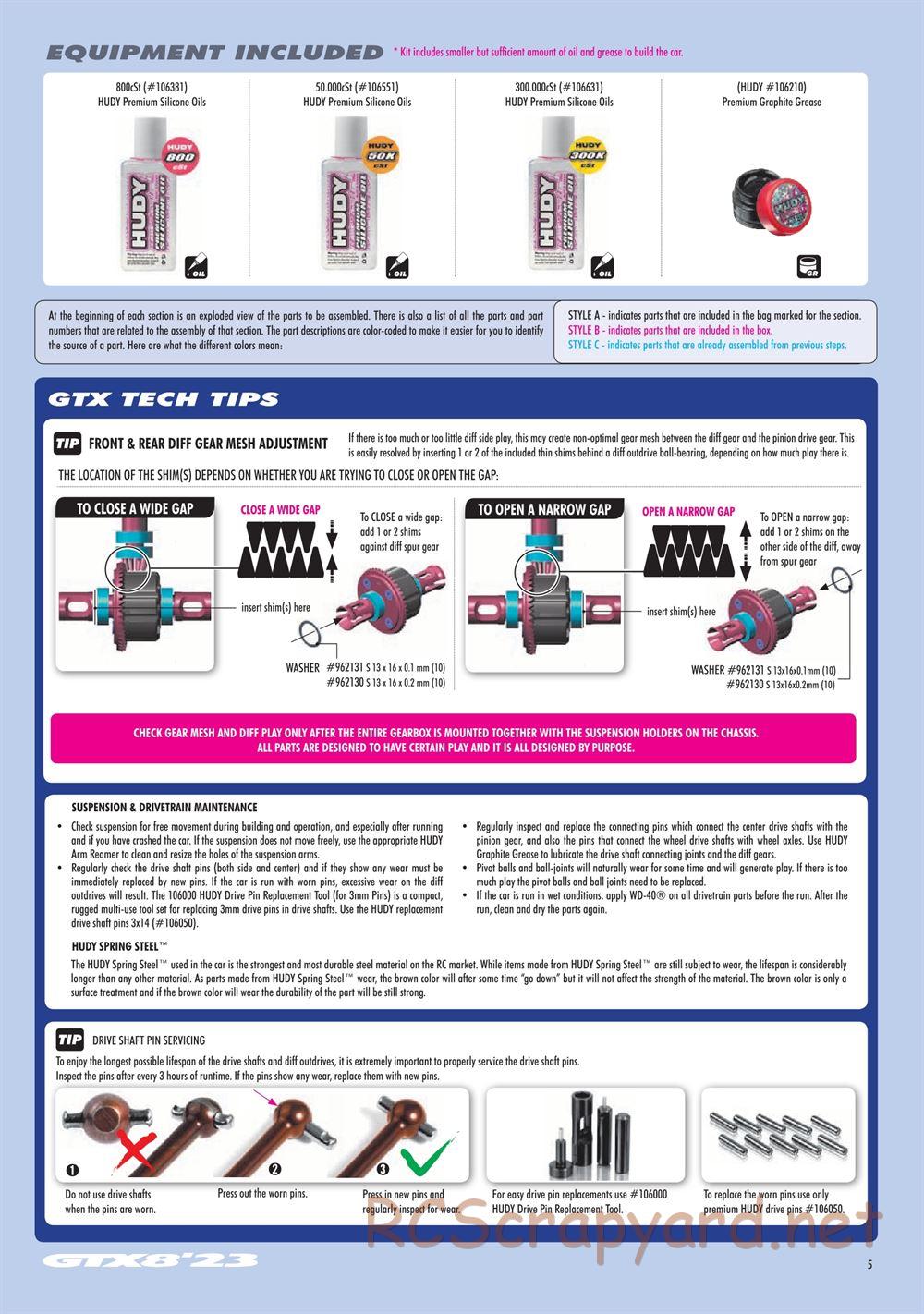 Xray - GTX8 2023 (GTX'23) - Manual - Page 5