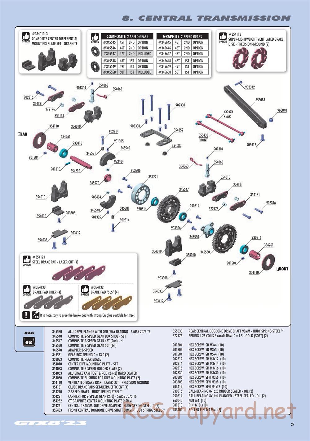 Xray - GTX8 2023 (GTX'23) - Manual - Page 27