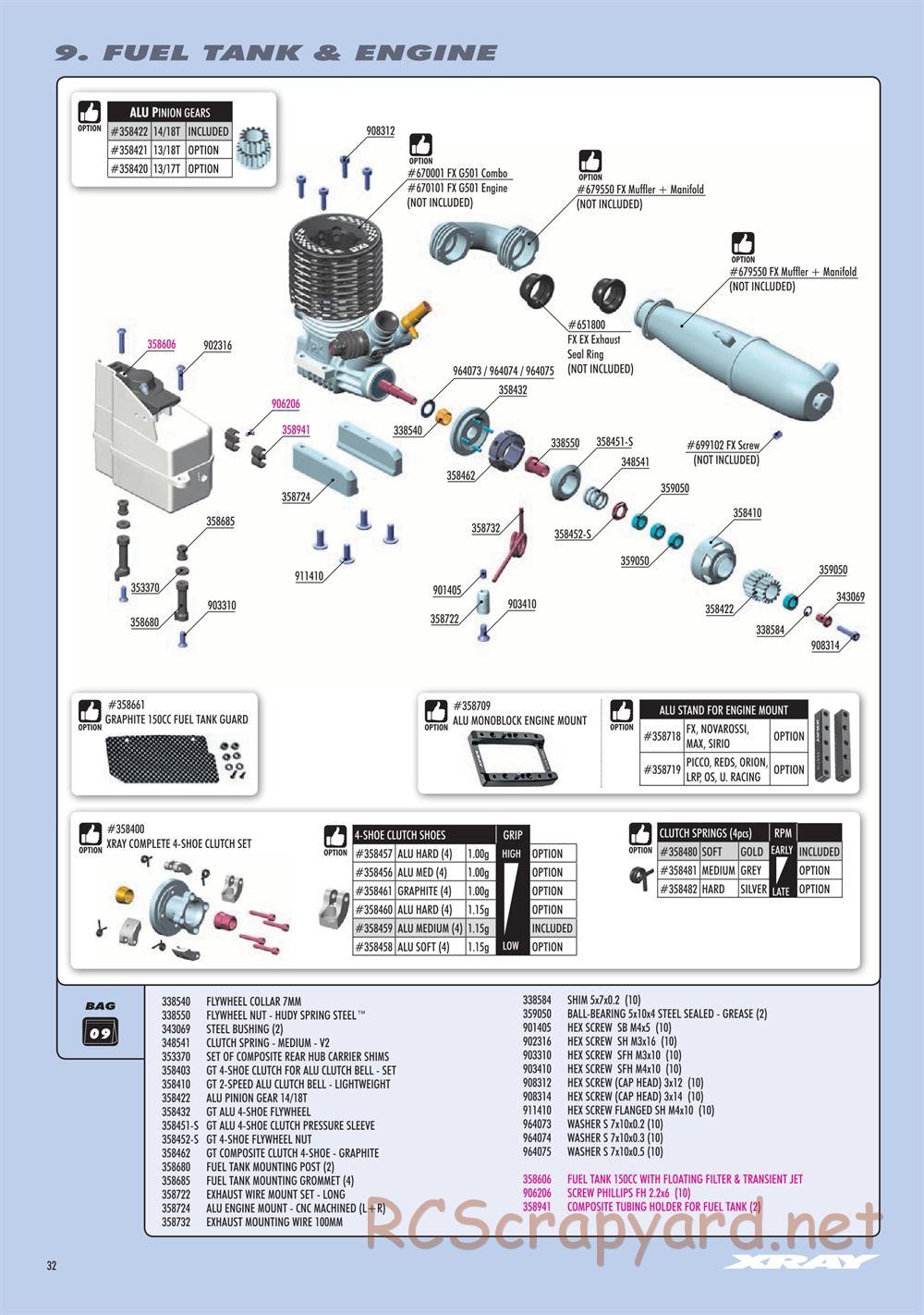 Xray - GTX8 2023 (GTX'23) - Manual - Page 32
