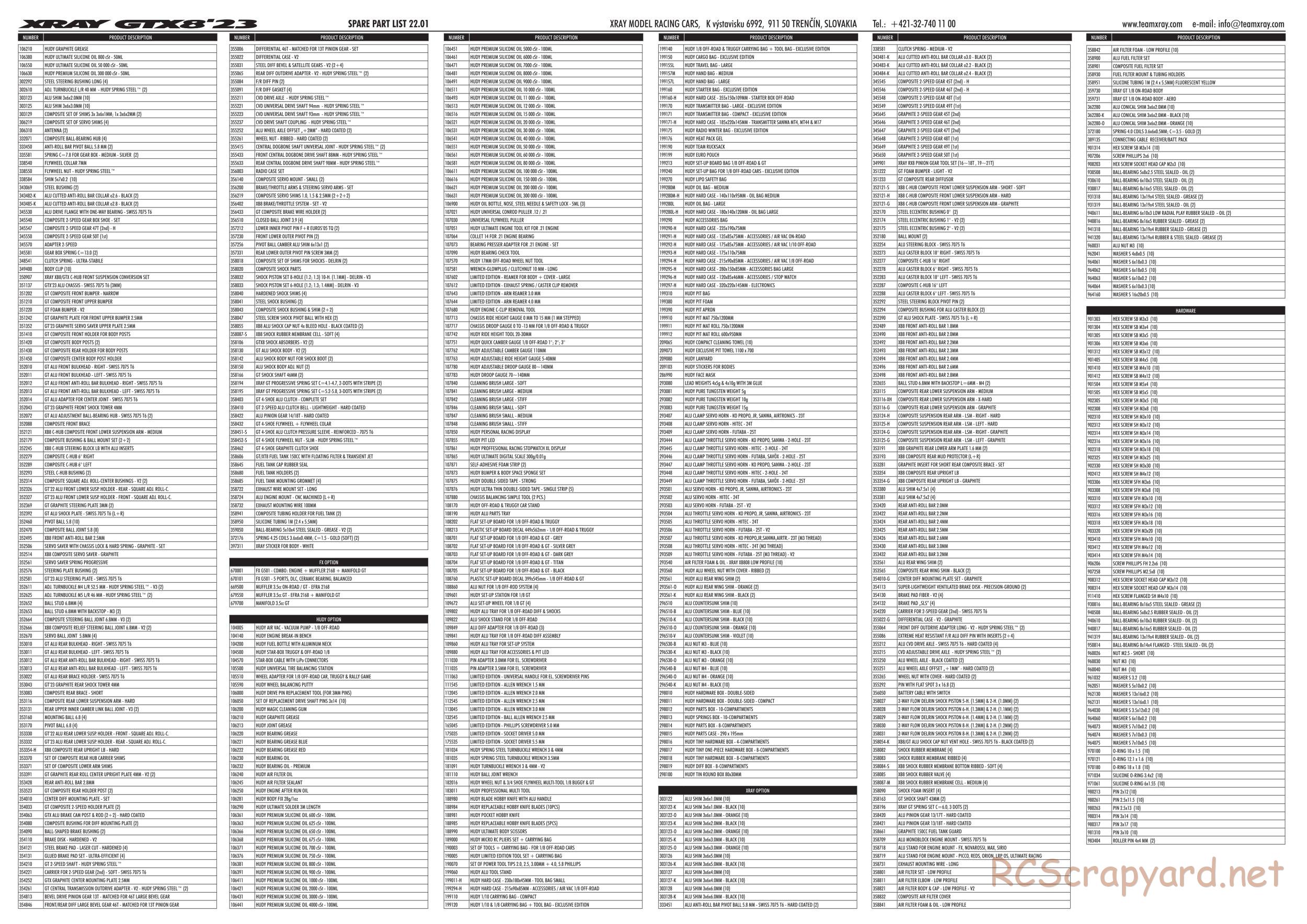 Xray - GTX8 2023 (GTX'23) - Parts List