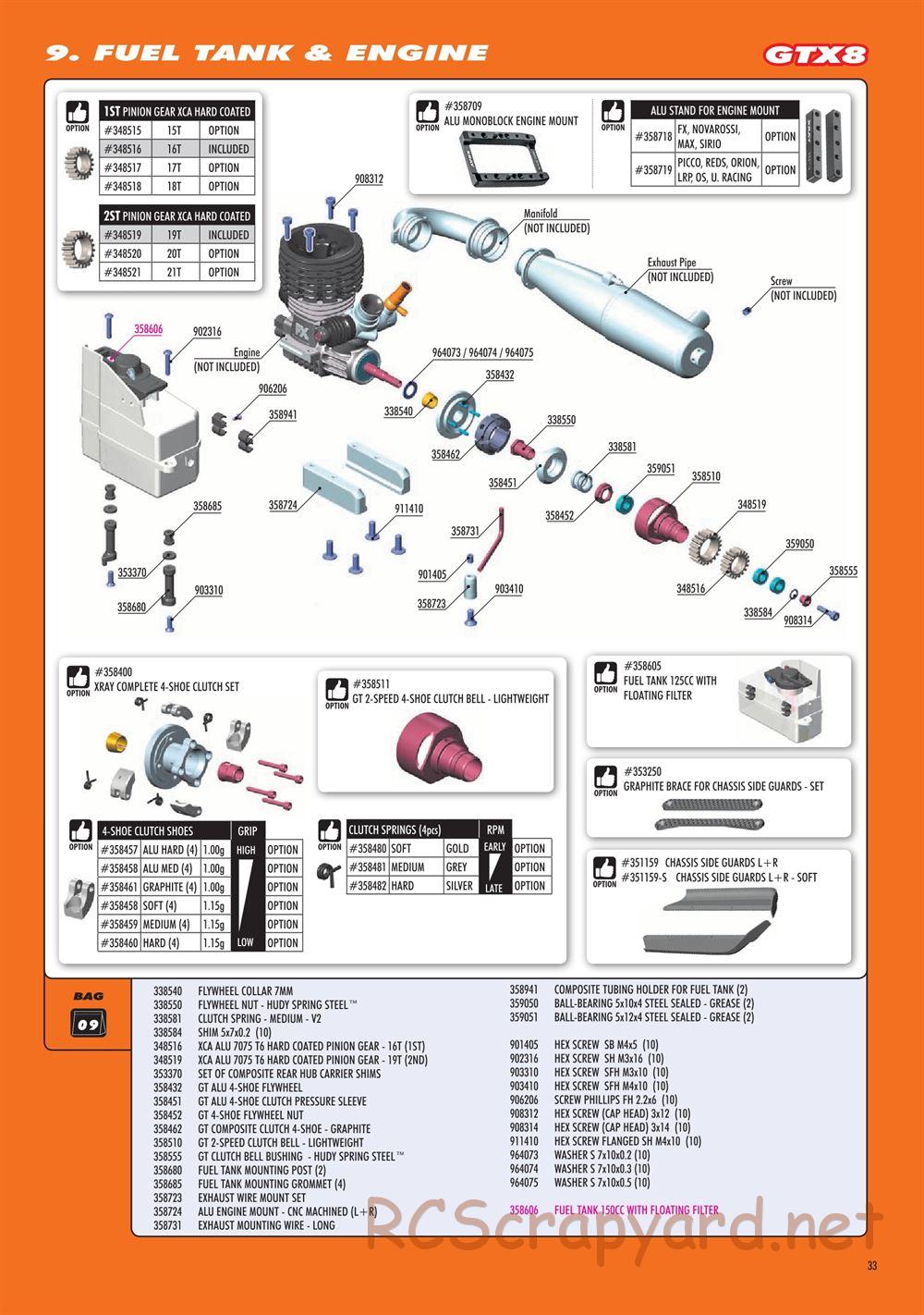Xray - GTX8.3 2021 (GTX8'21) - Manual - Page 33