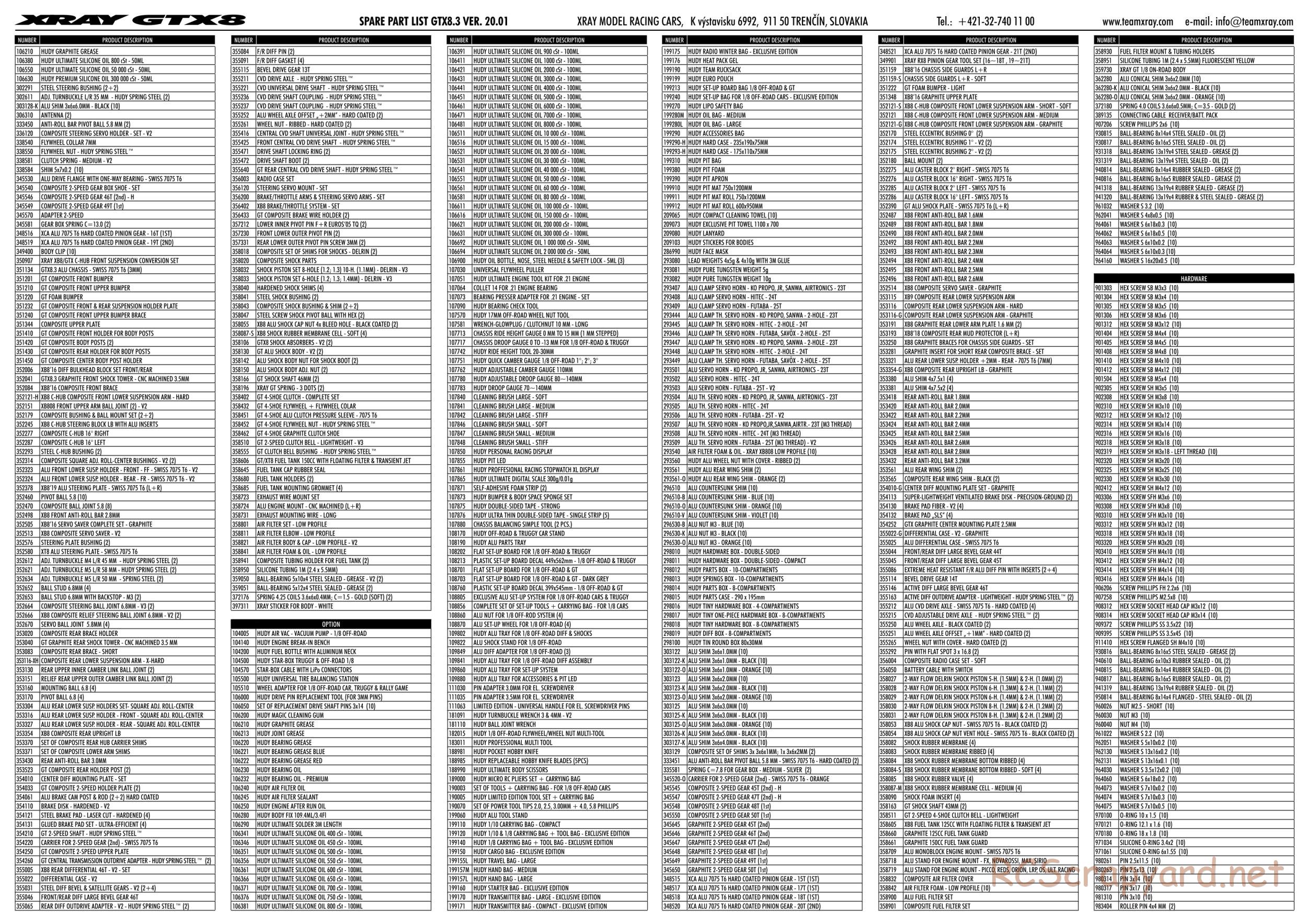 Xray - GTX8.3 2021 (GTX8'21) - Parts List
