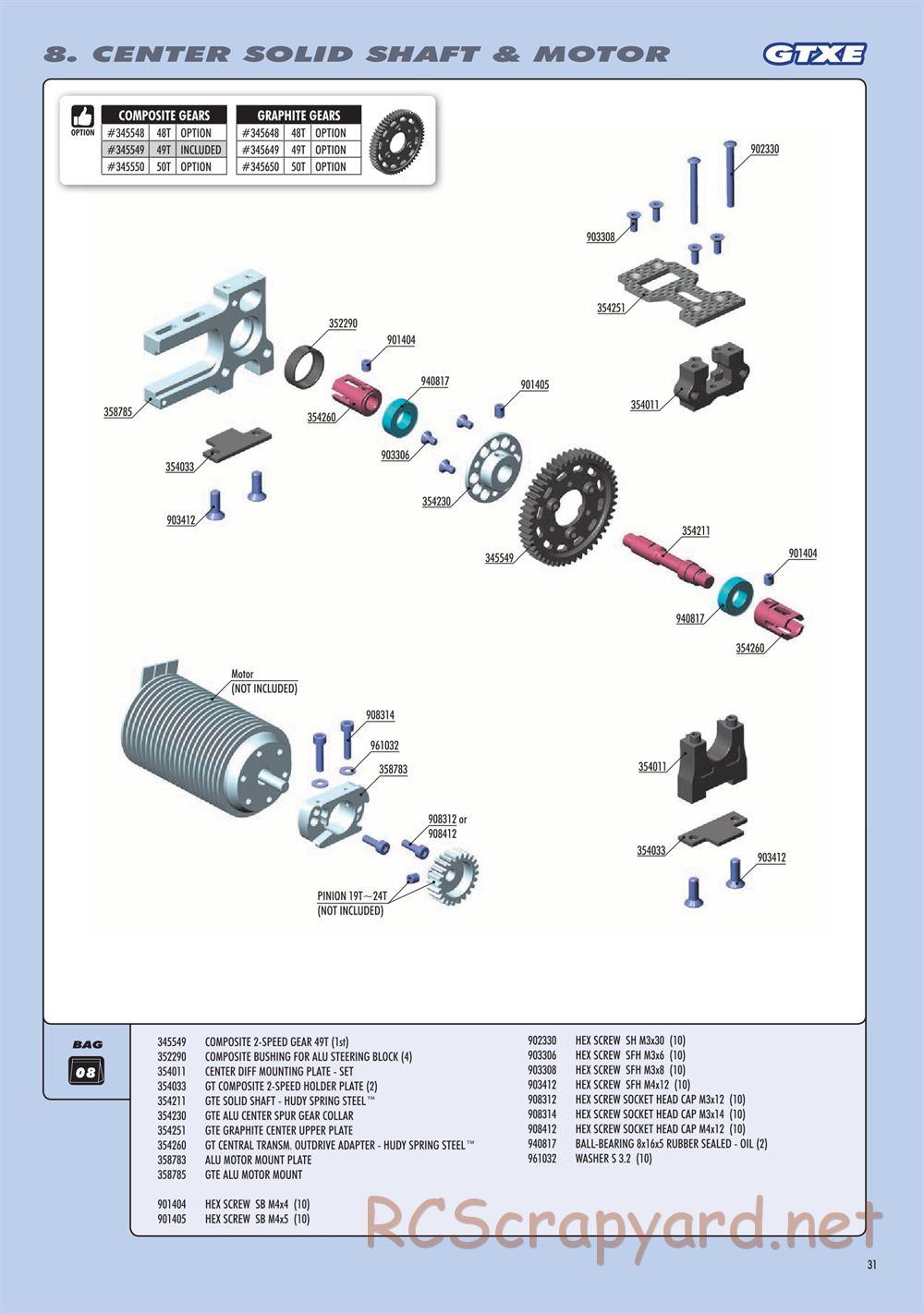 Xray - GTXE.2 2020 (GTXE'20) - Manual - Page 31