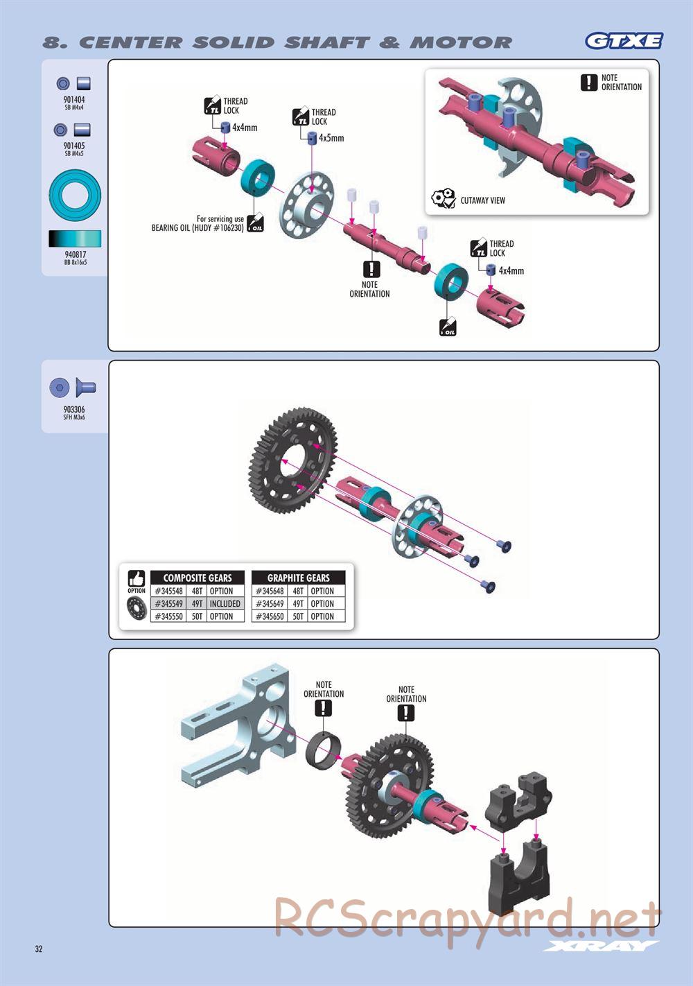 Xray - GTXE.2 2020 (GTXE'20) - Manual - Page 32