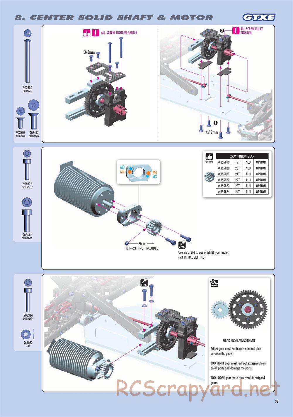 Xray - GTXE.2 2020 (GTXE'20) - Manual - Page 33