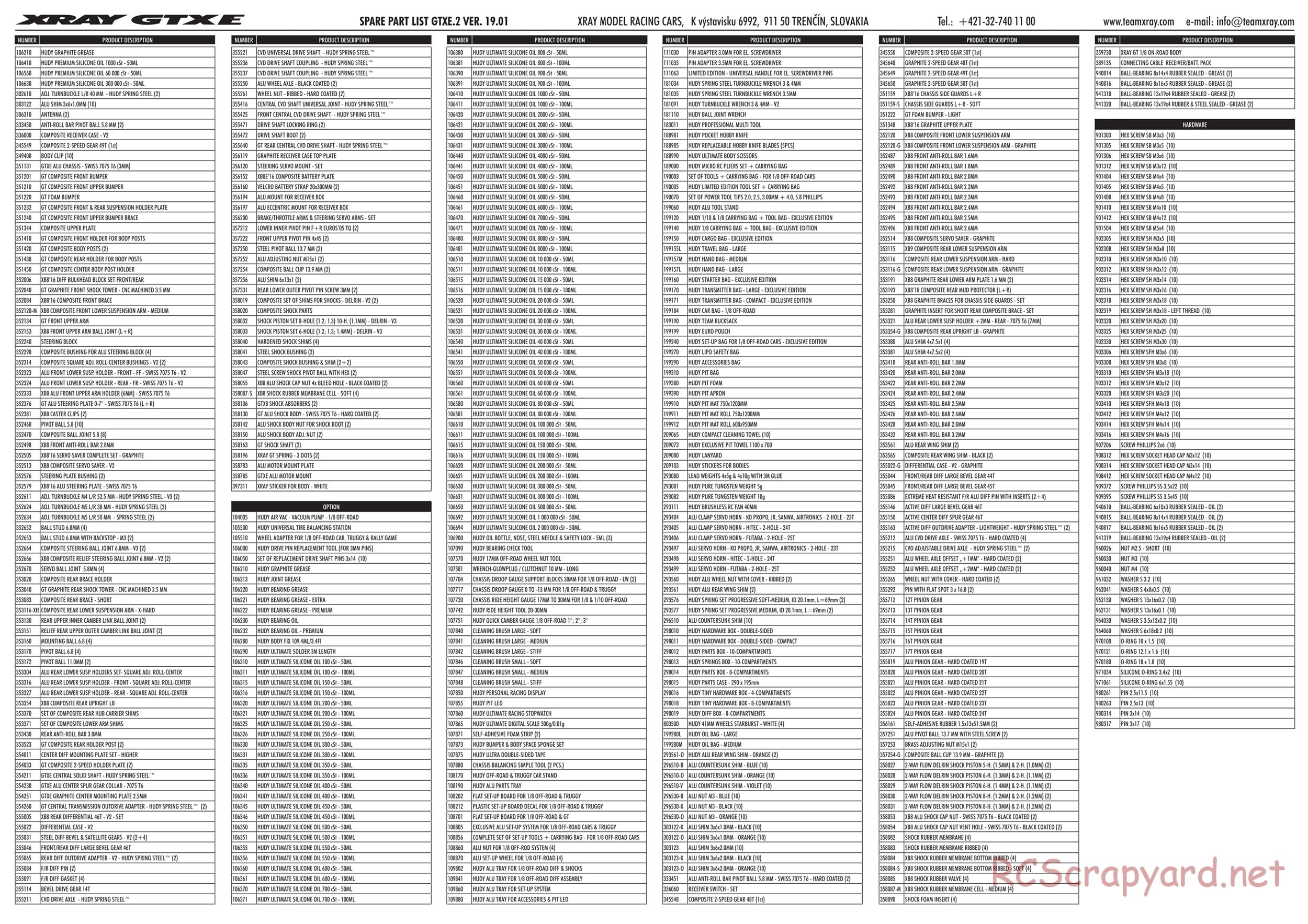 Xray - GTXE.2 2020 (GTXE'20) - Parts List