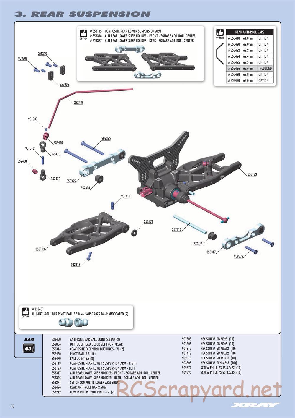 Xray - GTXE 2018 (GTXE'18) - Manual - Page 10