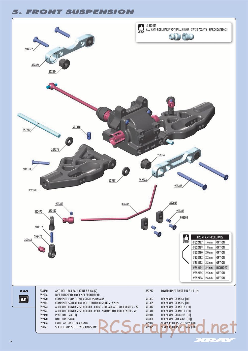 Xray - GTXE 2018 (GTXE'18) - Manual - Page 16