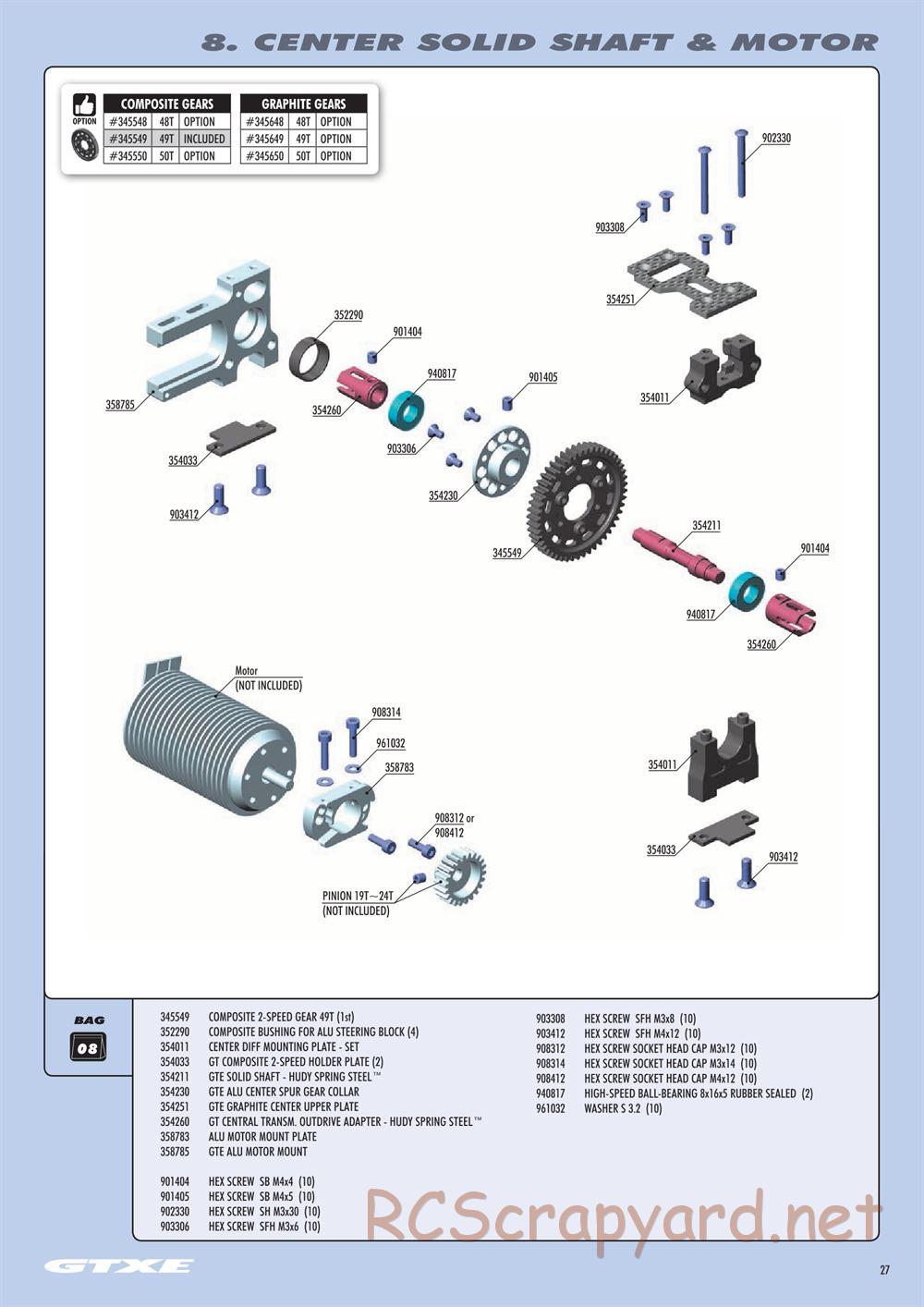 Xray - GTXE 2018 (GTXE'18) - Manual - Page 27