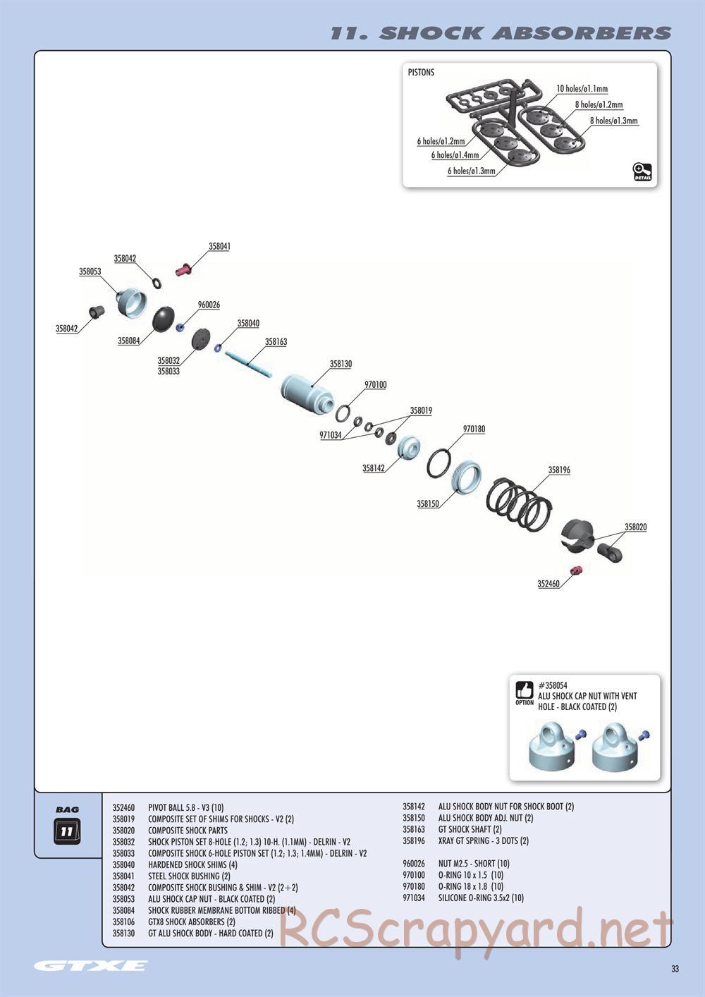 Xray - GTXE 2018 (GTXE'18) - Manual - Page 33