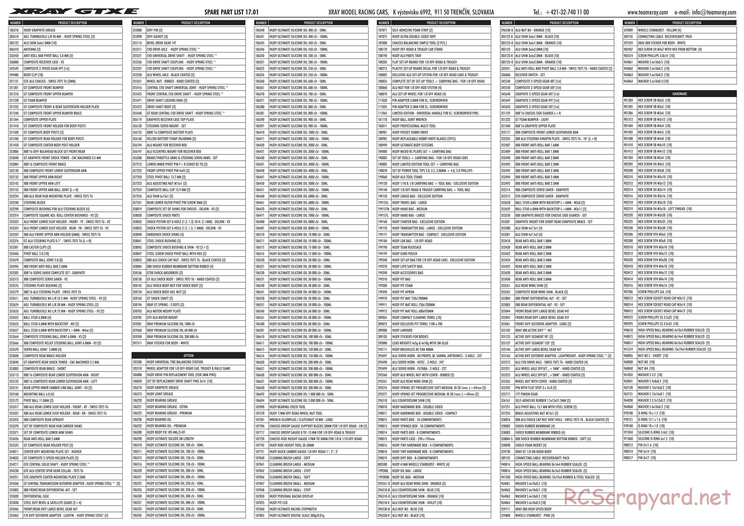 Xray - GTXE 2018 (GTXE'18) - Parts List