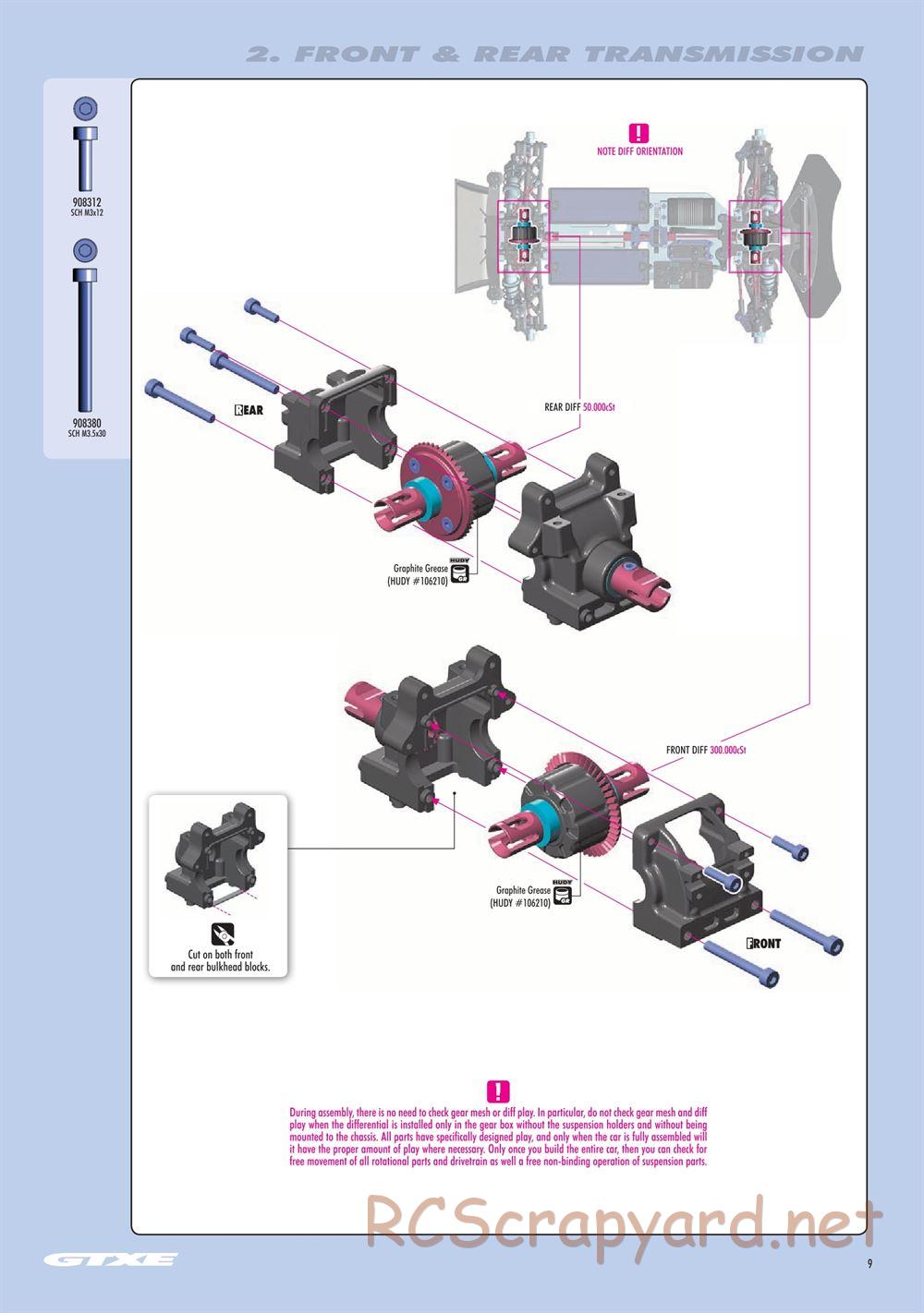 Xray - GTXE 2022 (GTXE'22) - Manual - Page 9