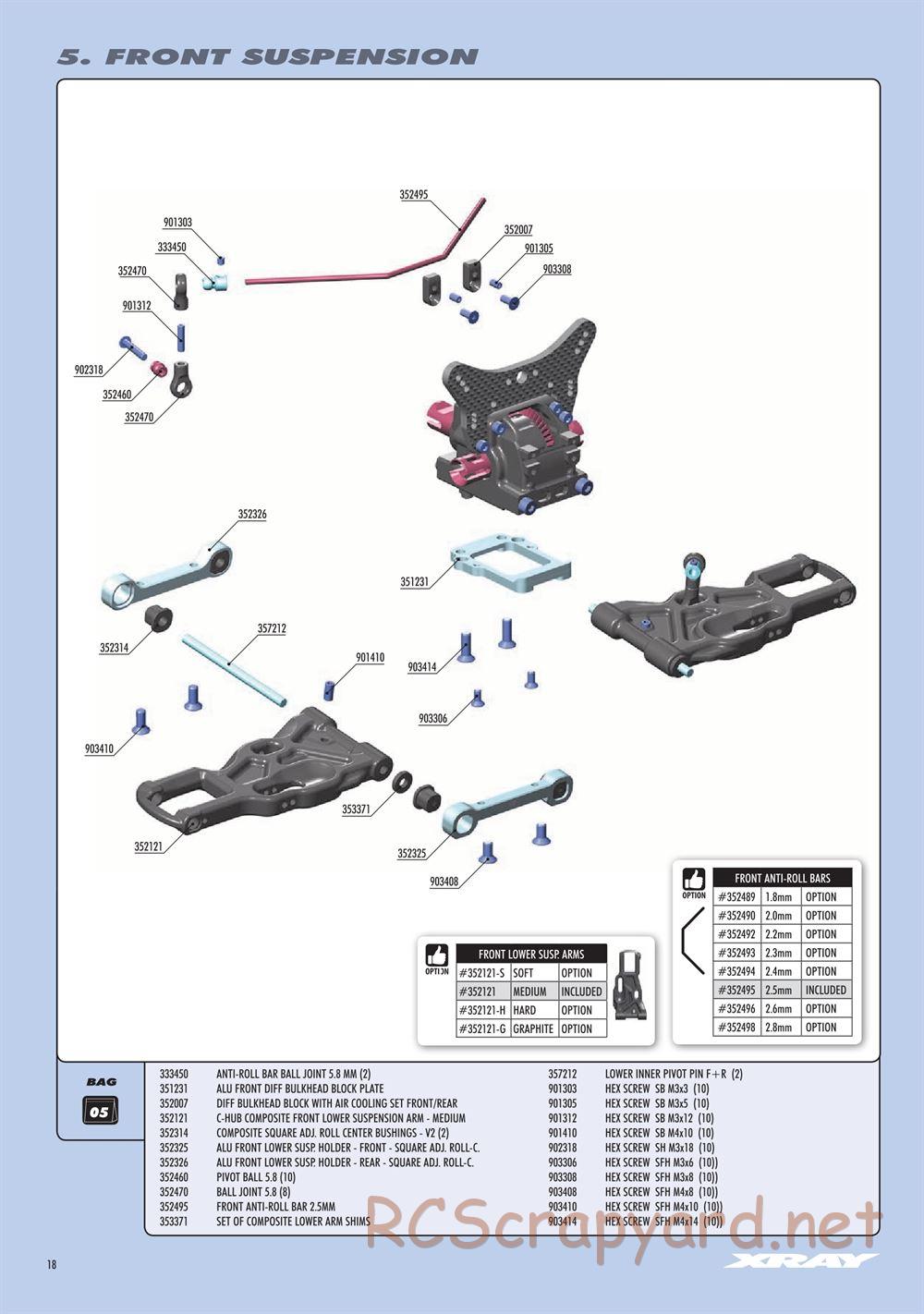 Xray - GTXE 2022 (GTXE'22) - Manual - Page 18