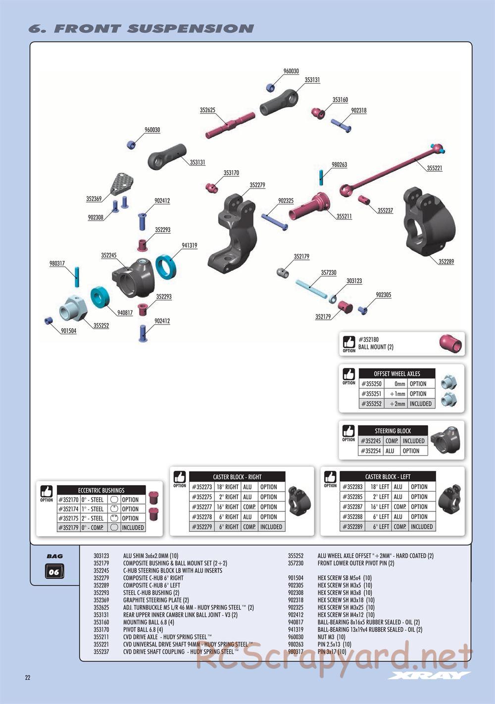 Xray - GTXE 2022 (GTXE'22) - Manual - Page 22