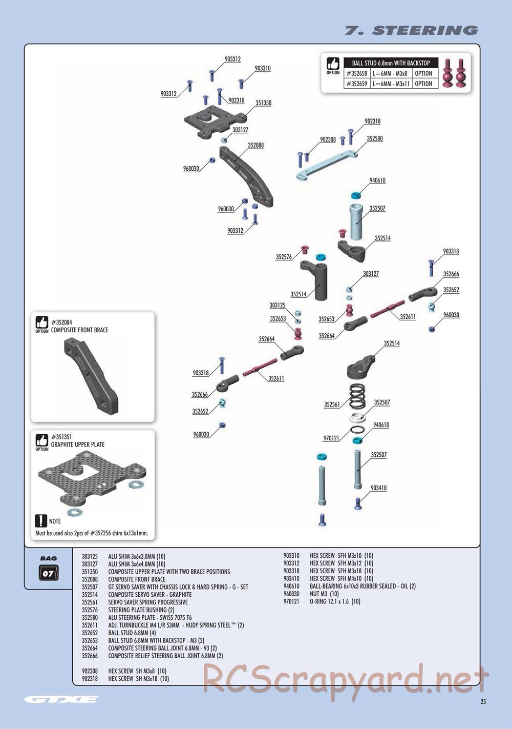 Xray - GTXE 2022 (GTXE'22) - Manual - Page 25
