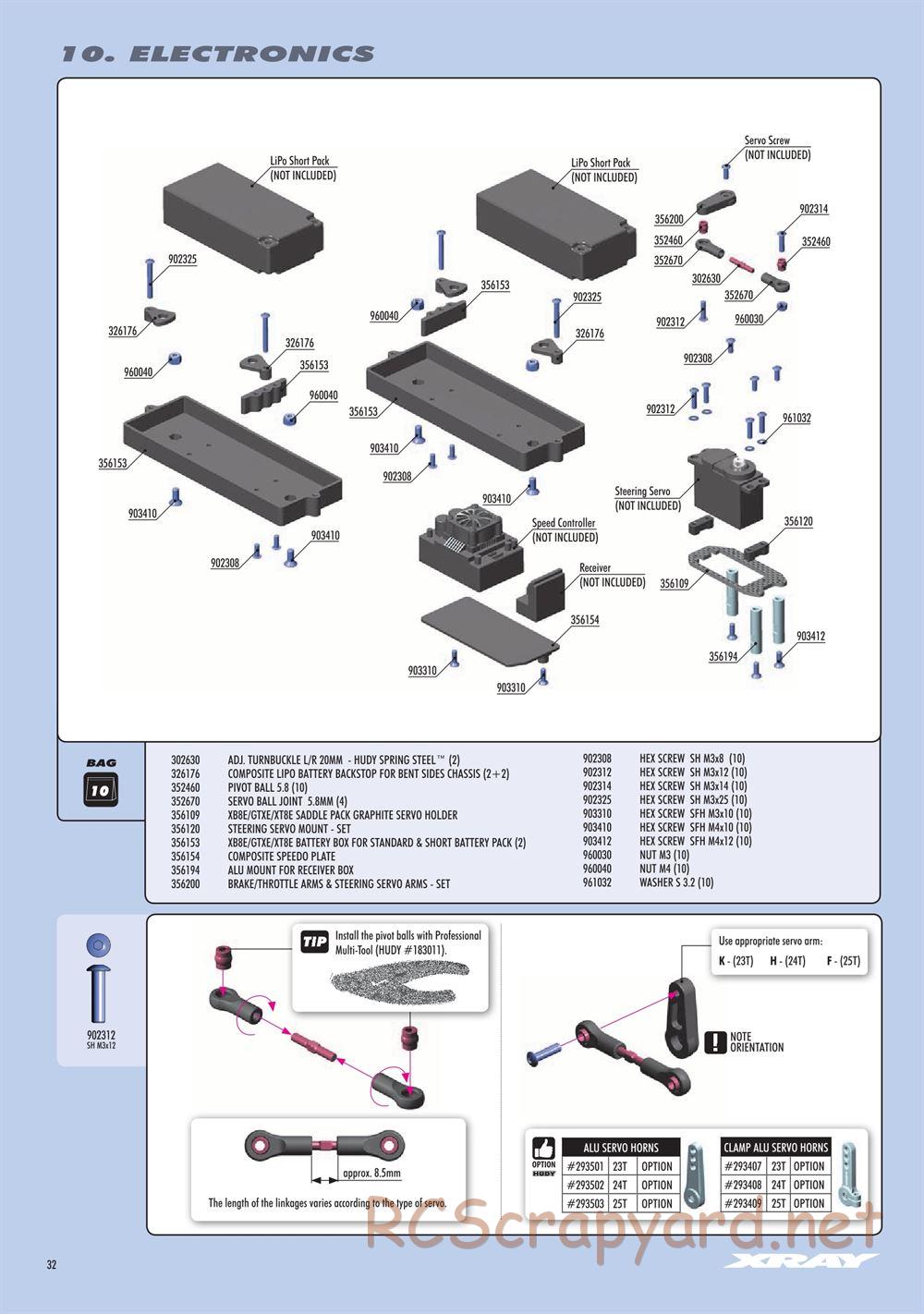 Xray - GTXE 2022 (GTXE'22) - Manual - Page 32