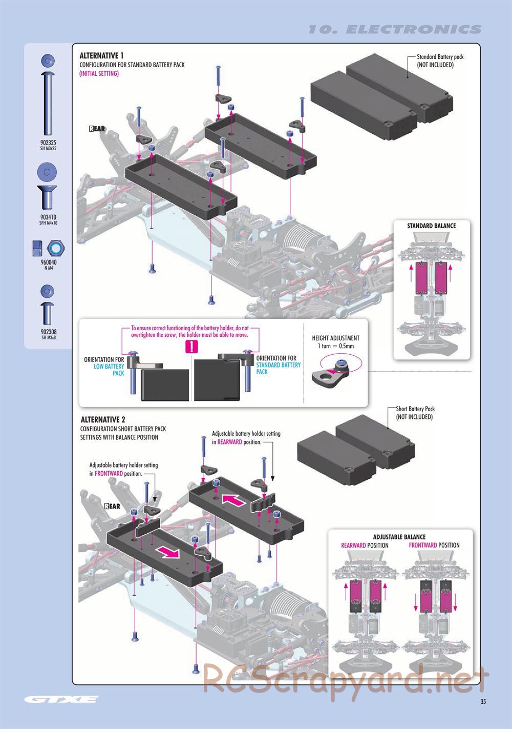 Xray - GTXE 2022 (GTXE'22) - Manual - Page 35