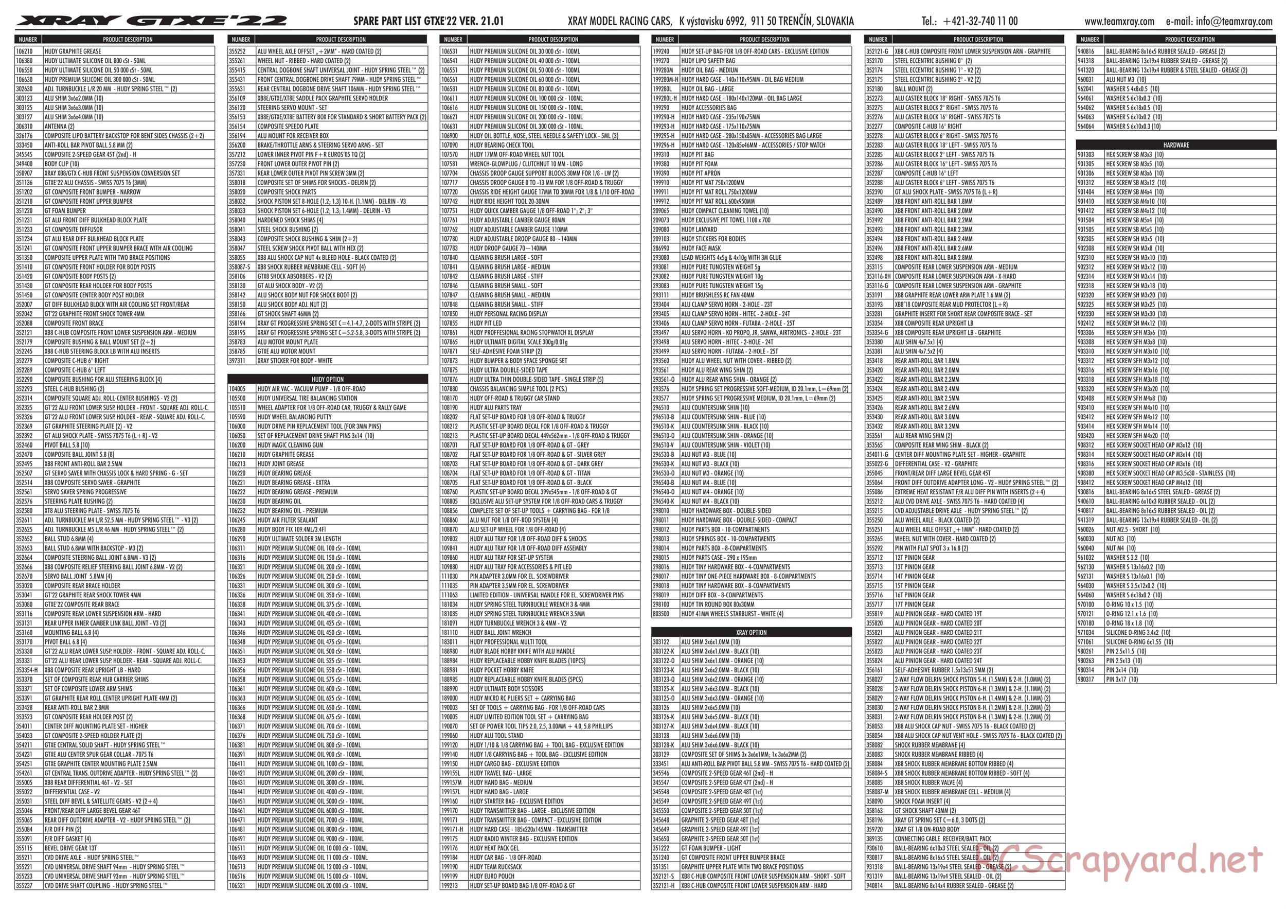 Xray - GTXE 2022 (GTXE'22) - Parts List