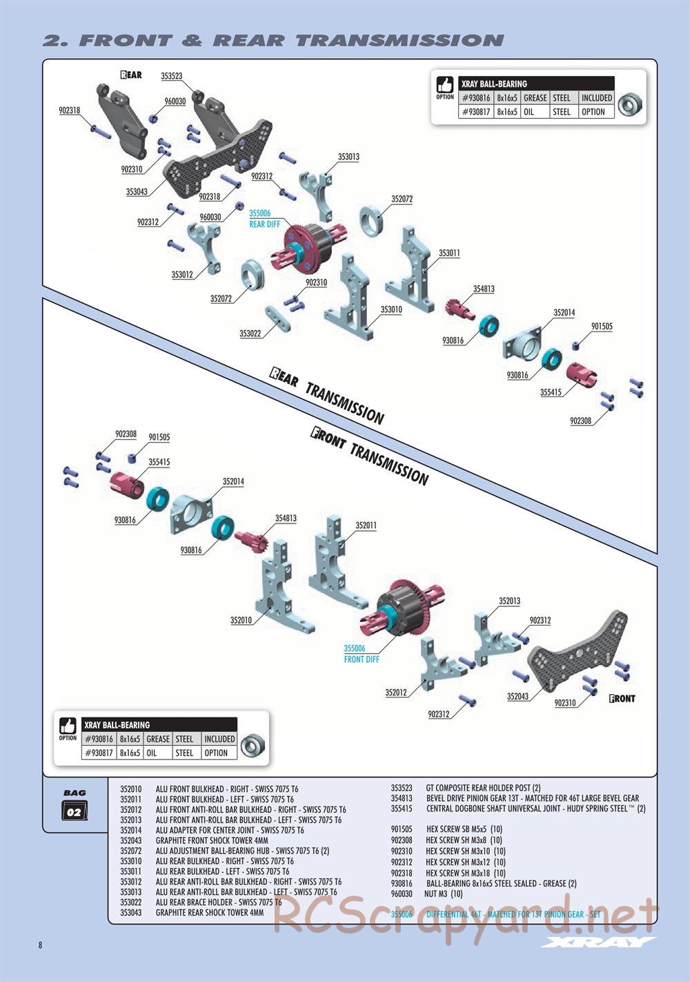 Xray - GTXE 2023 (GTXE'23) - Manual - Page 8