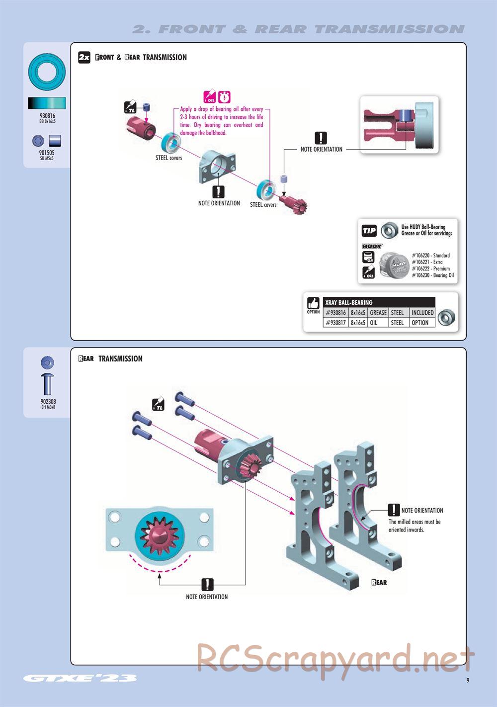 Xray - GTXE 2023 (GTXE'23) - Manual - Page 9