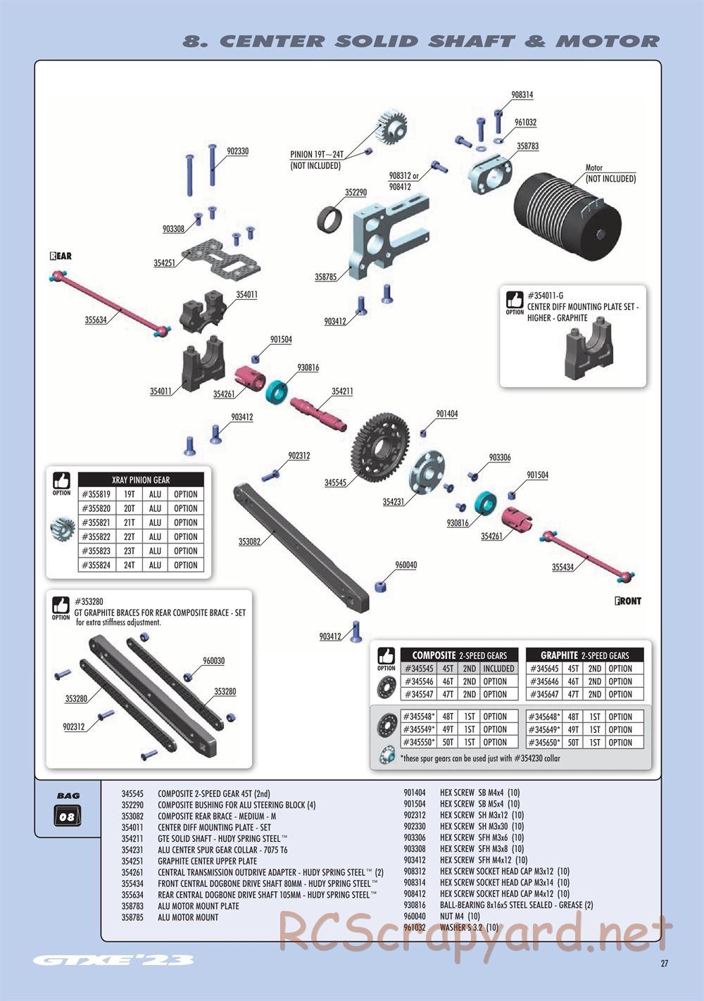 Xray - GTXE 2023 (GTXE'23) - Manual - Page 27