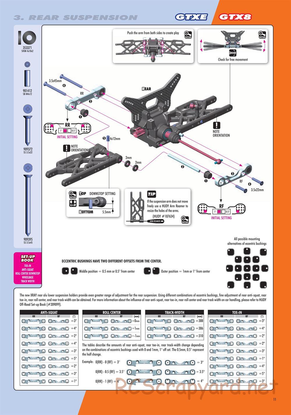 Xray - GTXE.3 2021 (GTXE'21) - Manual - Page 11