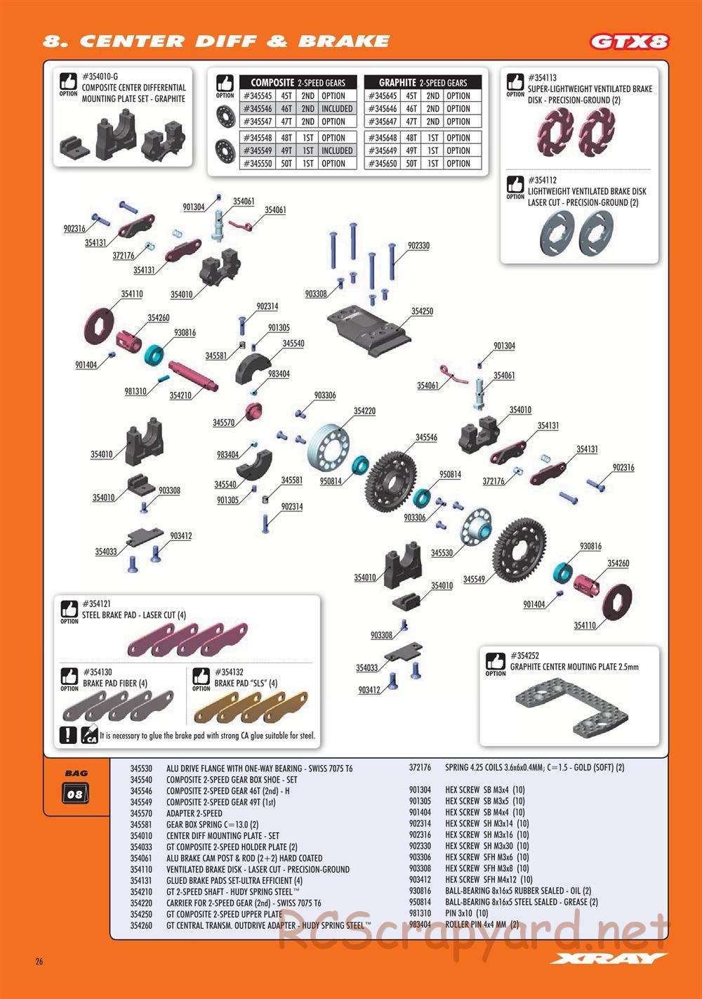 Xray - GTXE.3 2021 (GTXE'21) - Manual - Page 26