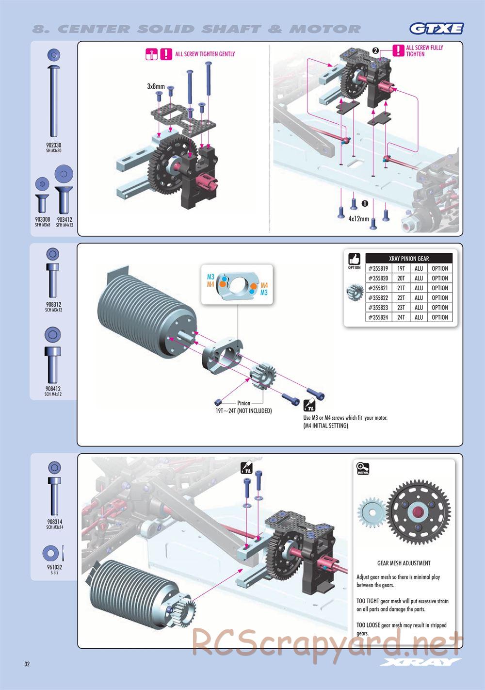 Xray - GTXE.3 2021 (GTXE'21) - Manual - Page 32