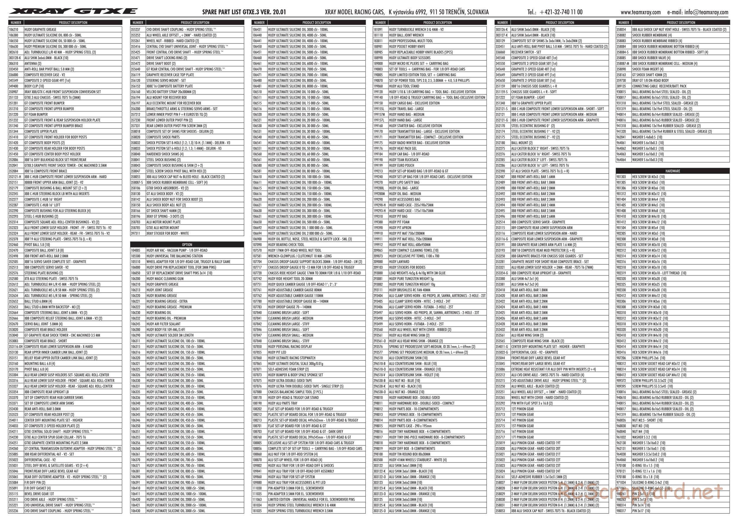 Xray - GTXE.3 2021 (GTXE'21) - Parts List