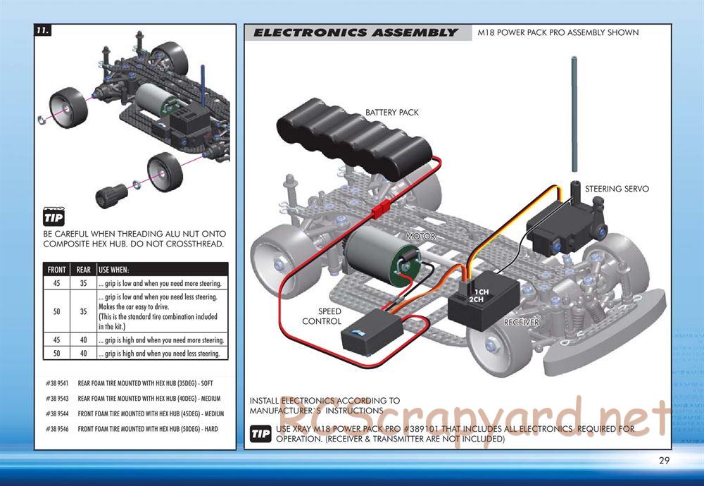 Xray - M18 Pro - Manual - Page 29