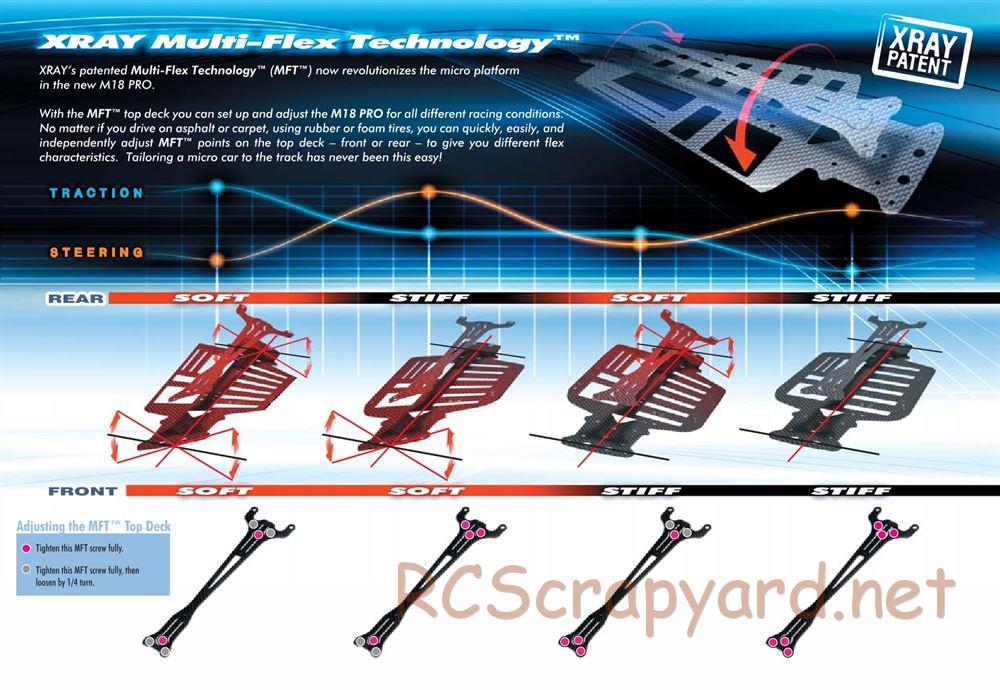 Xray - M18 Pro - Manual - Page 32