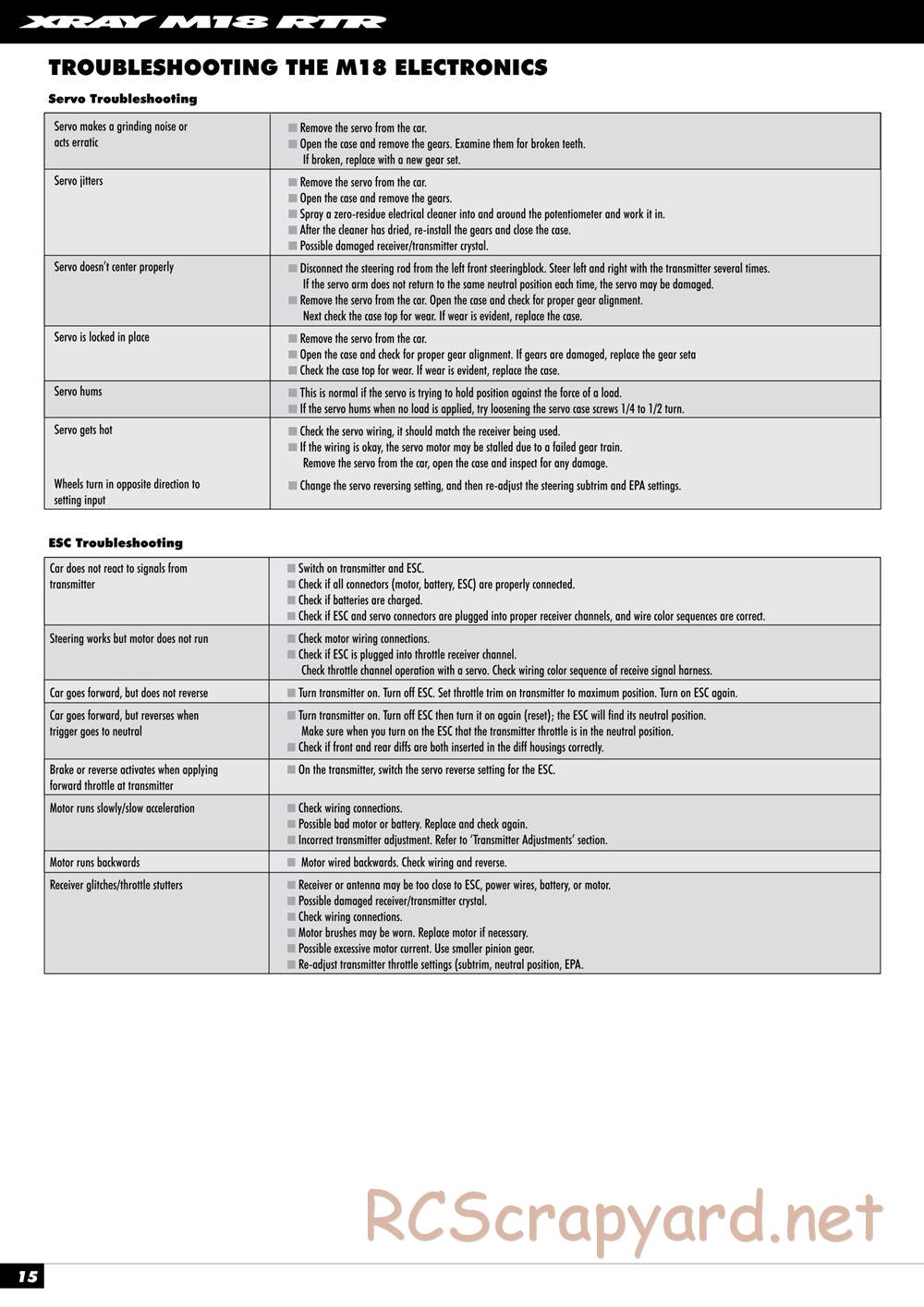 Xray - M18 RTR - Manual - Page 16