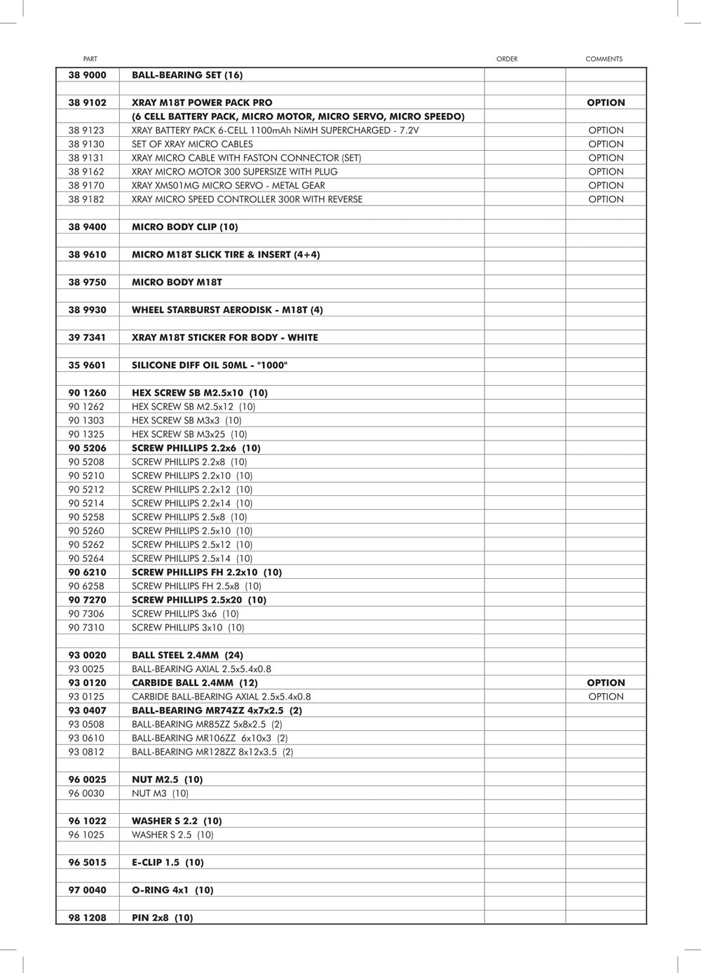 Xray - M18MT - Parts List - Page 2