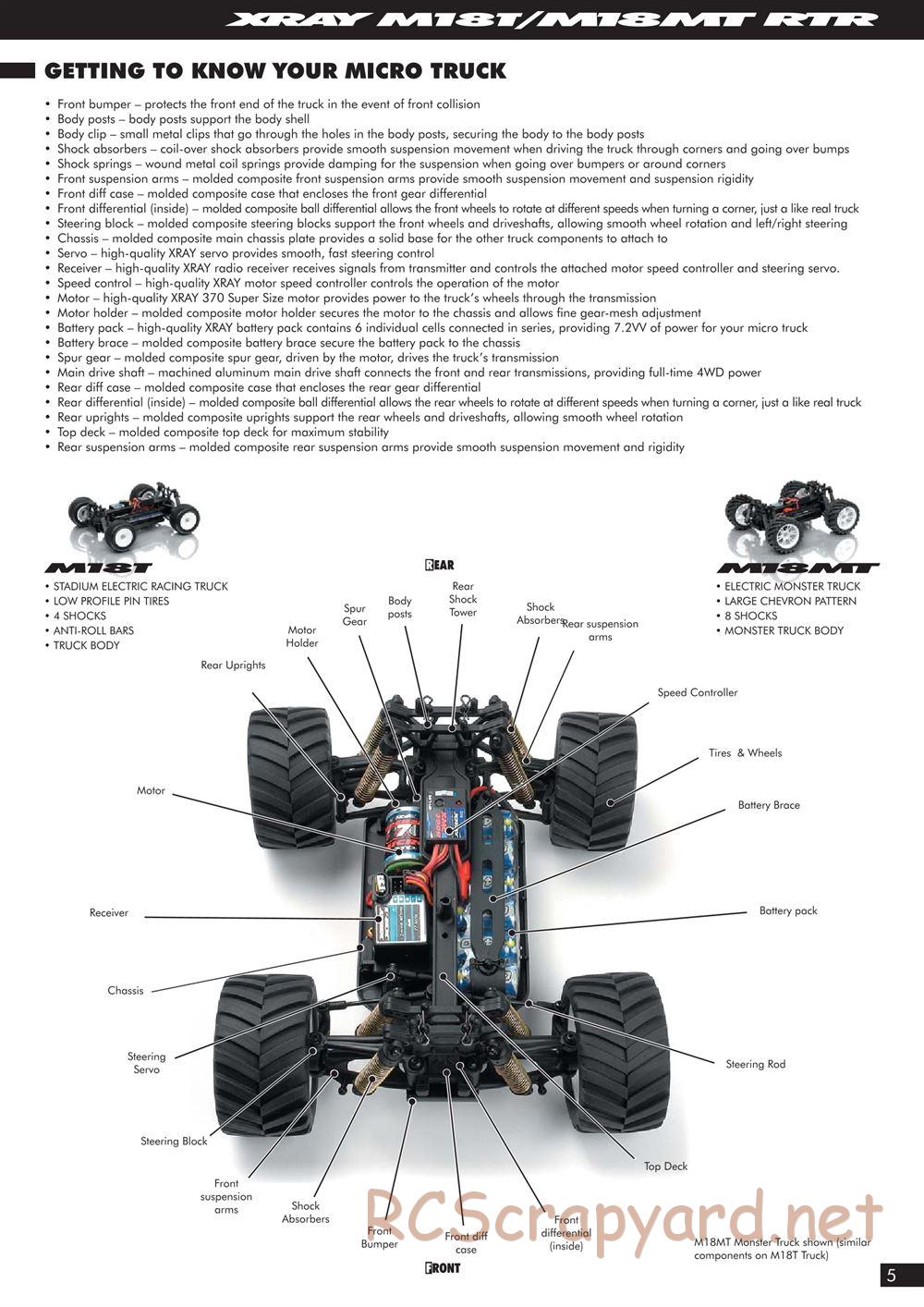 Xray - M18MT RTR - Manual - Page 5