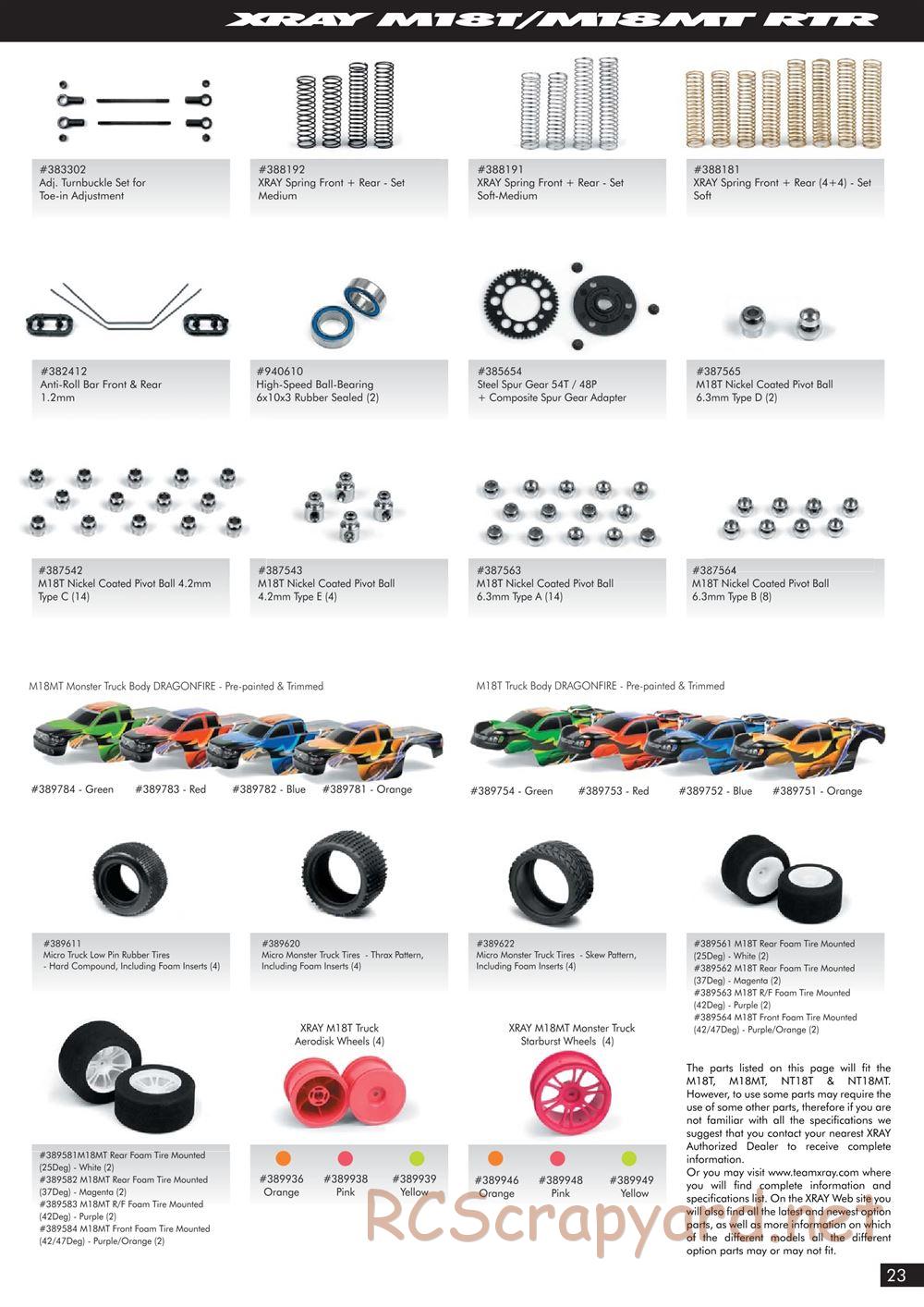 Xray - M18T RTR - Manual - Page 23