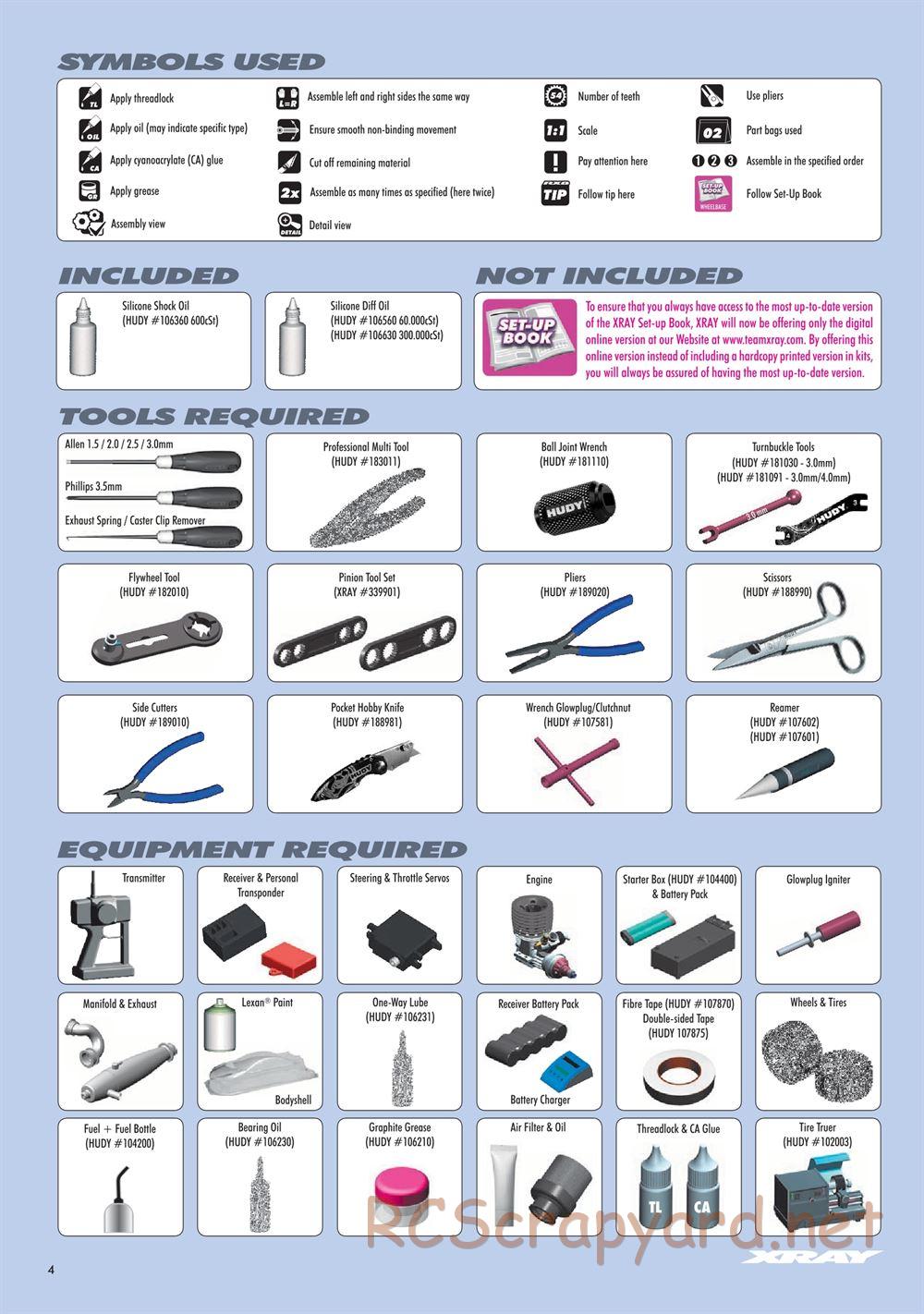 Xray - NT1.2 (2019) - Manual - Page 4