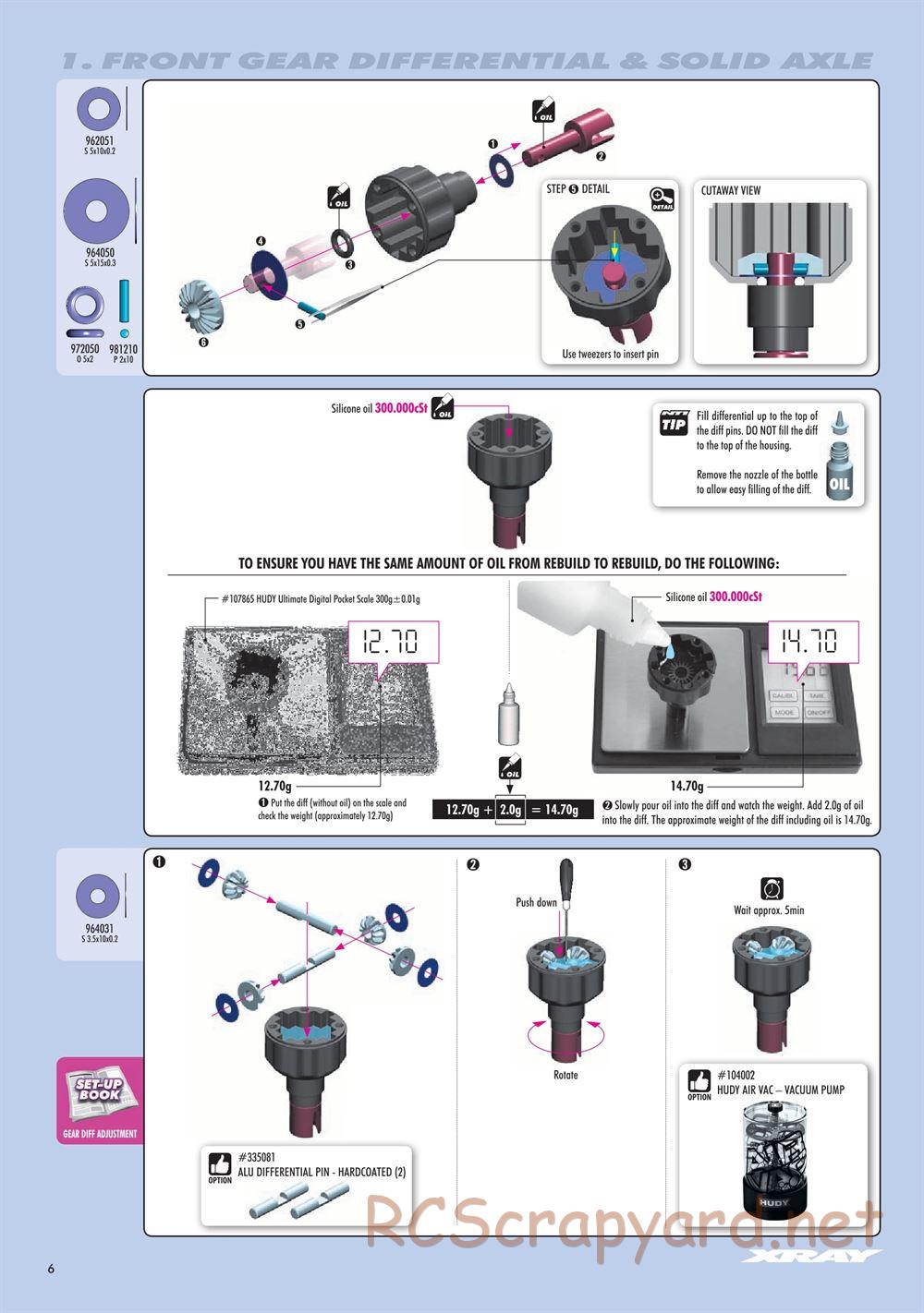 Xray - NT1.2 (2019) - Manual - Page 6