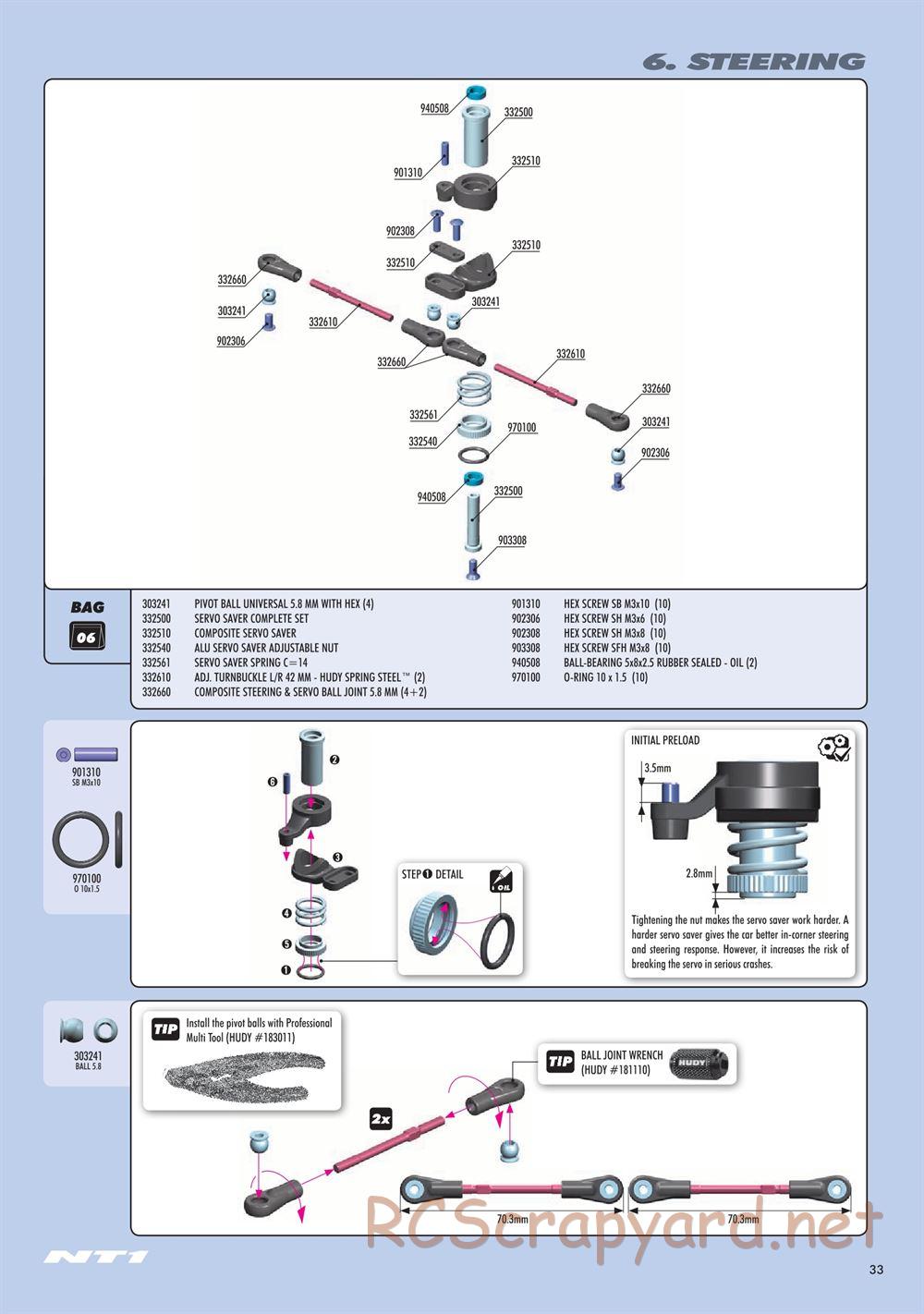 Xray - NT1.2 (2019) - Manual - Page 33