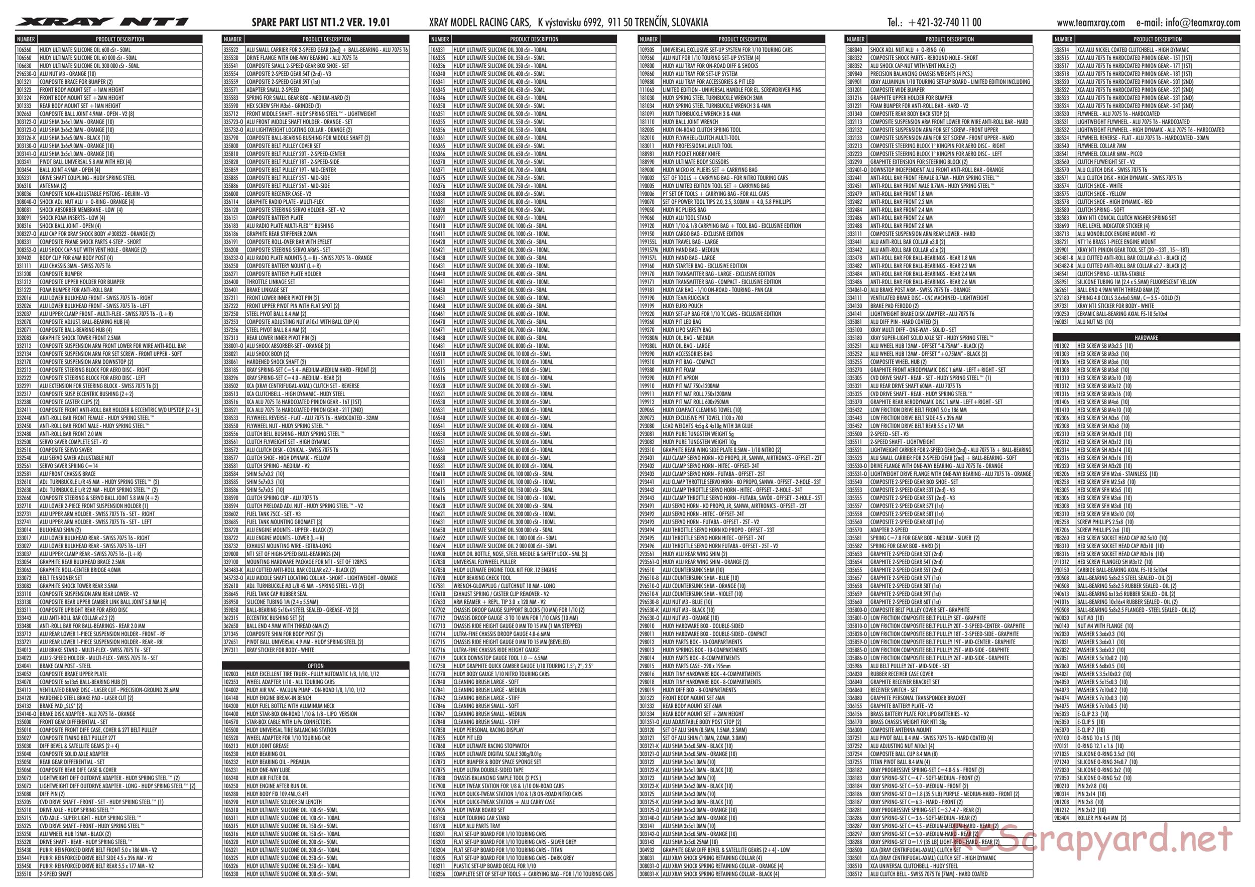 Xray - NT1.2 (2019) - Parts List