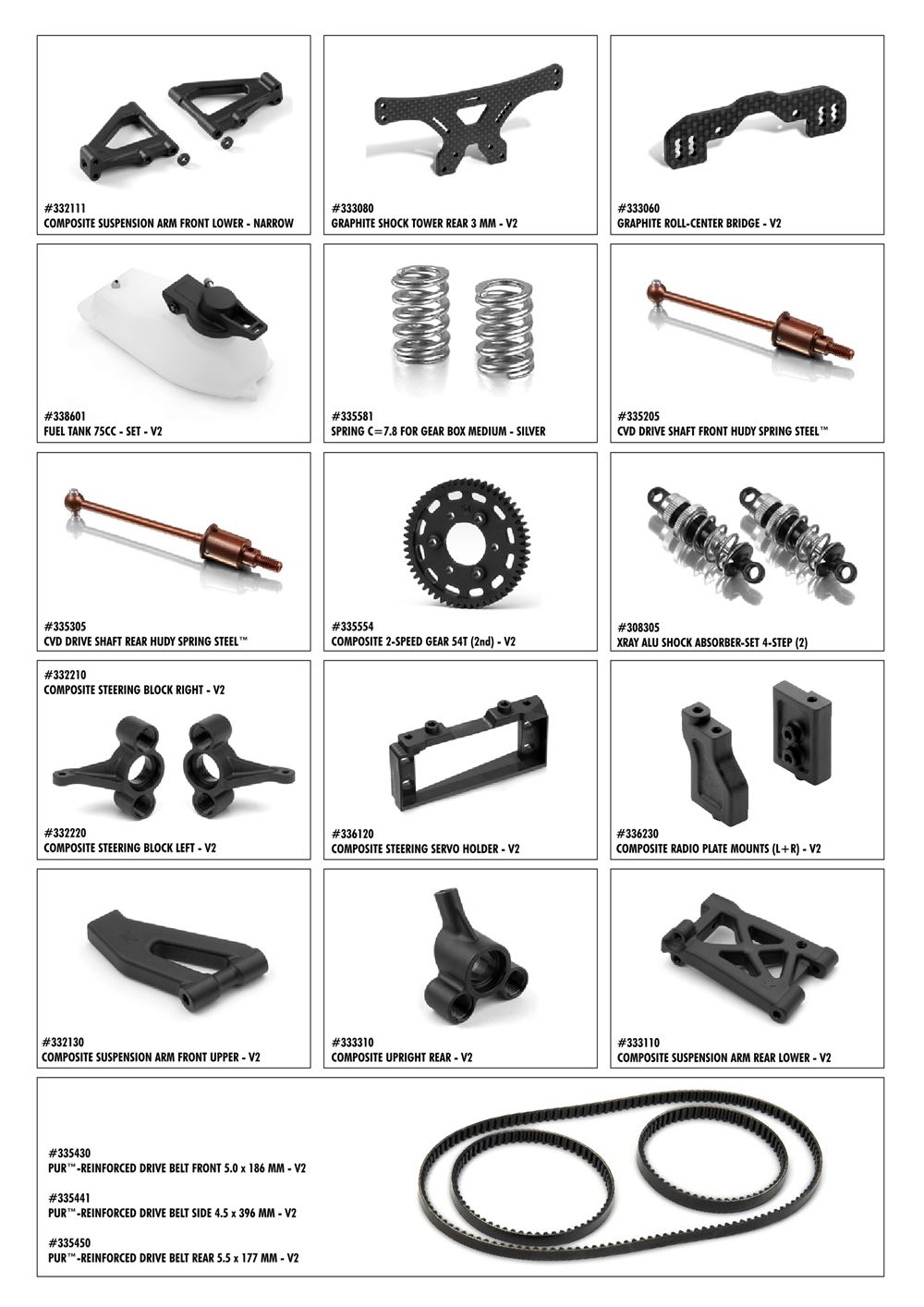 Xray - NT1 2012 Specs (NT1'12) - Supplementary Manual - Page 2