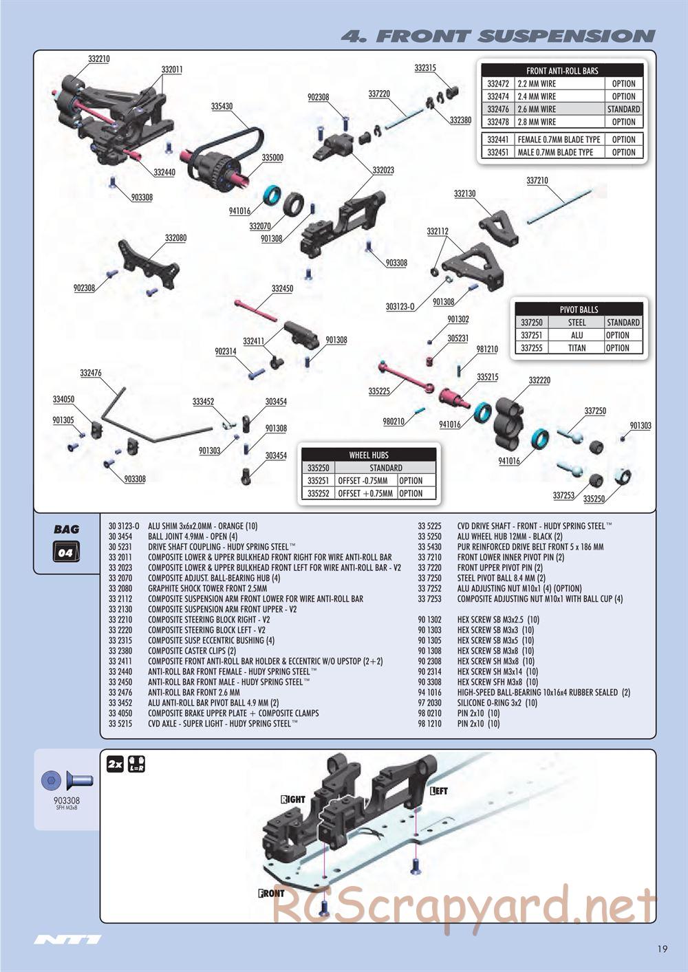 Xray - NT1 2014 Specs (NT1'14) - Manual - Page 19